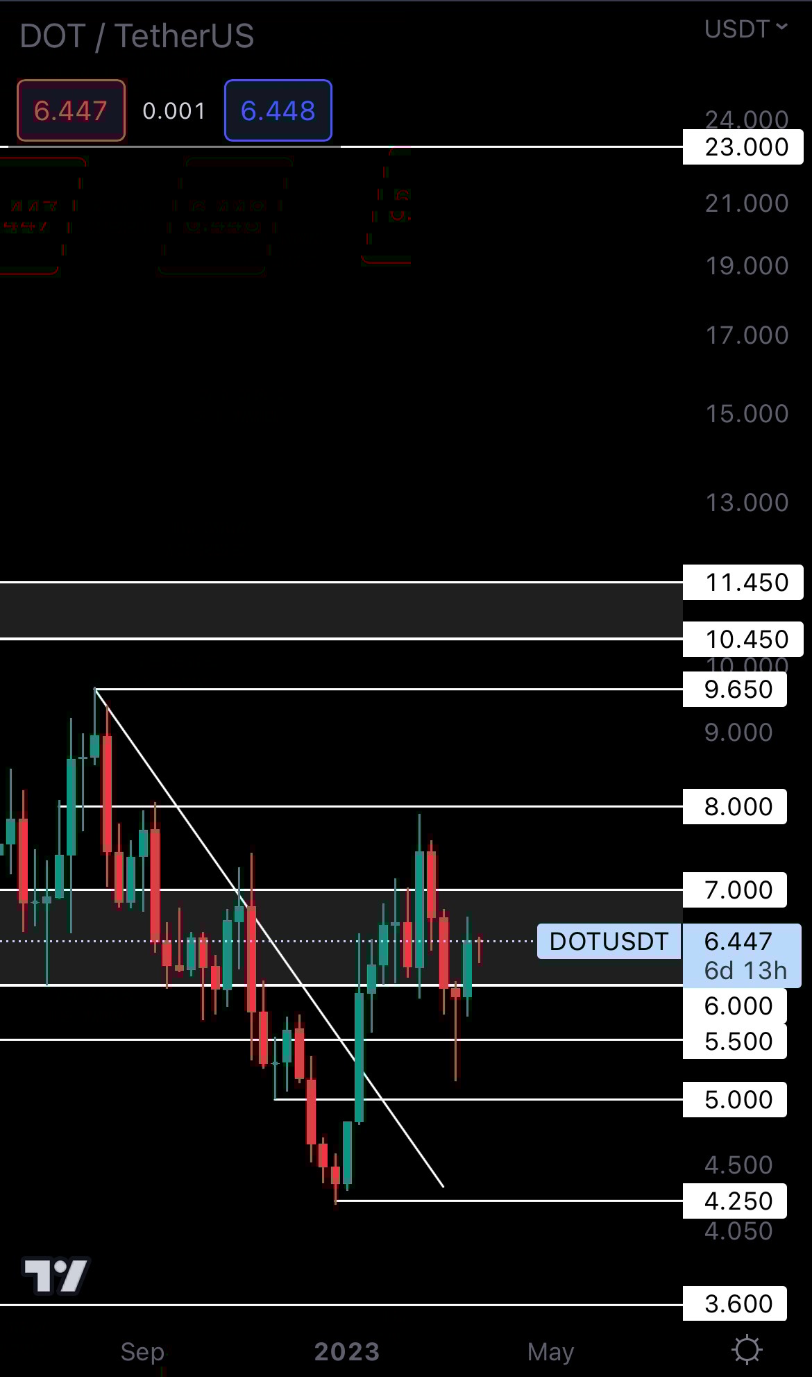 mobileshow alignnone wp-image-265442 size-full