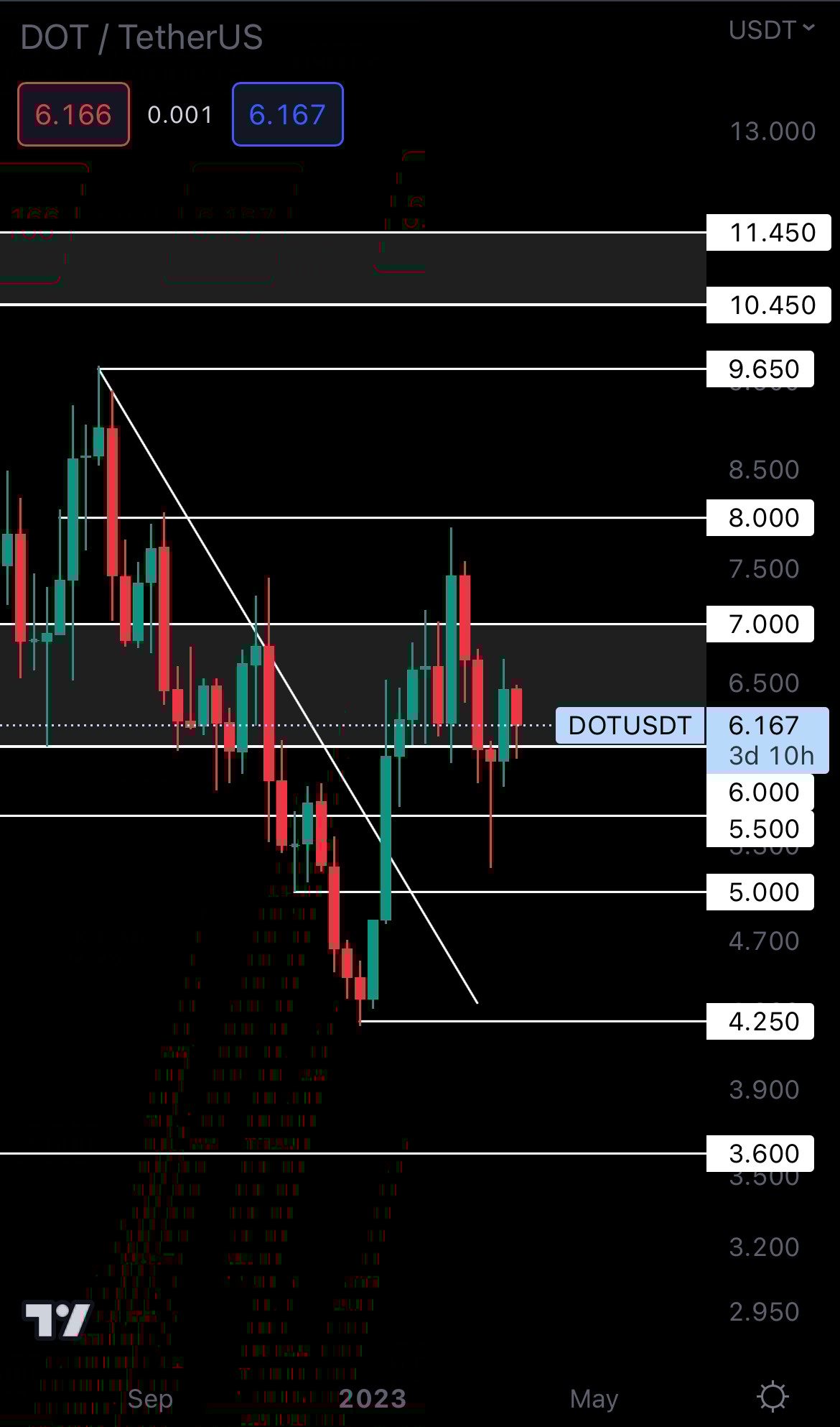 mobileshow alignnone wp-image-265614 size-full