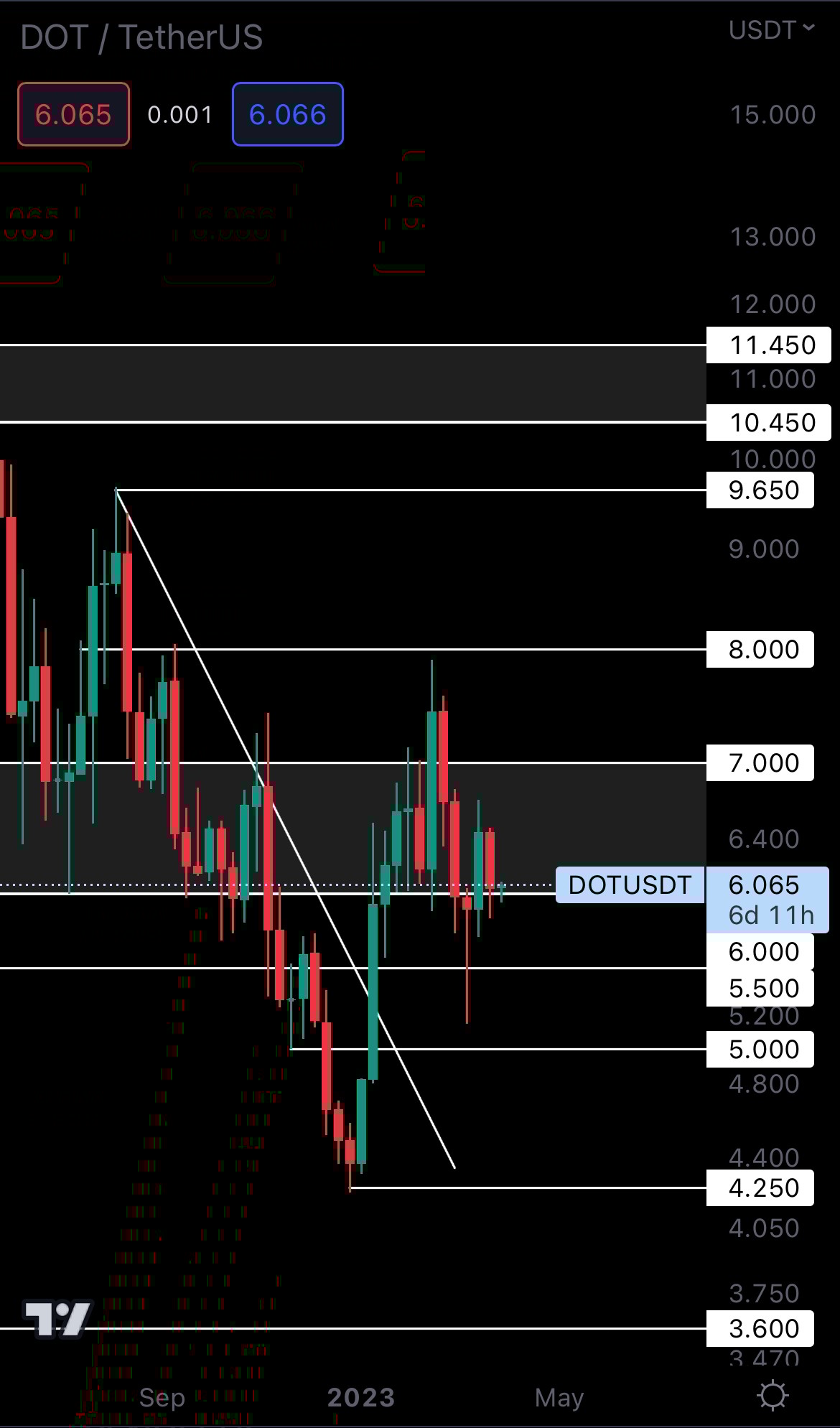 mobileshow alignnone wp-image-266338 size-full