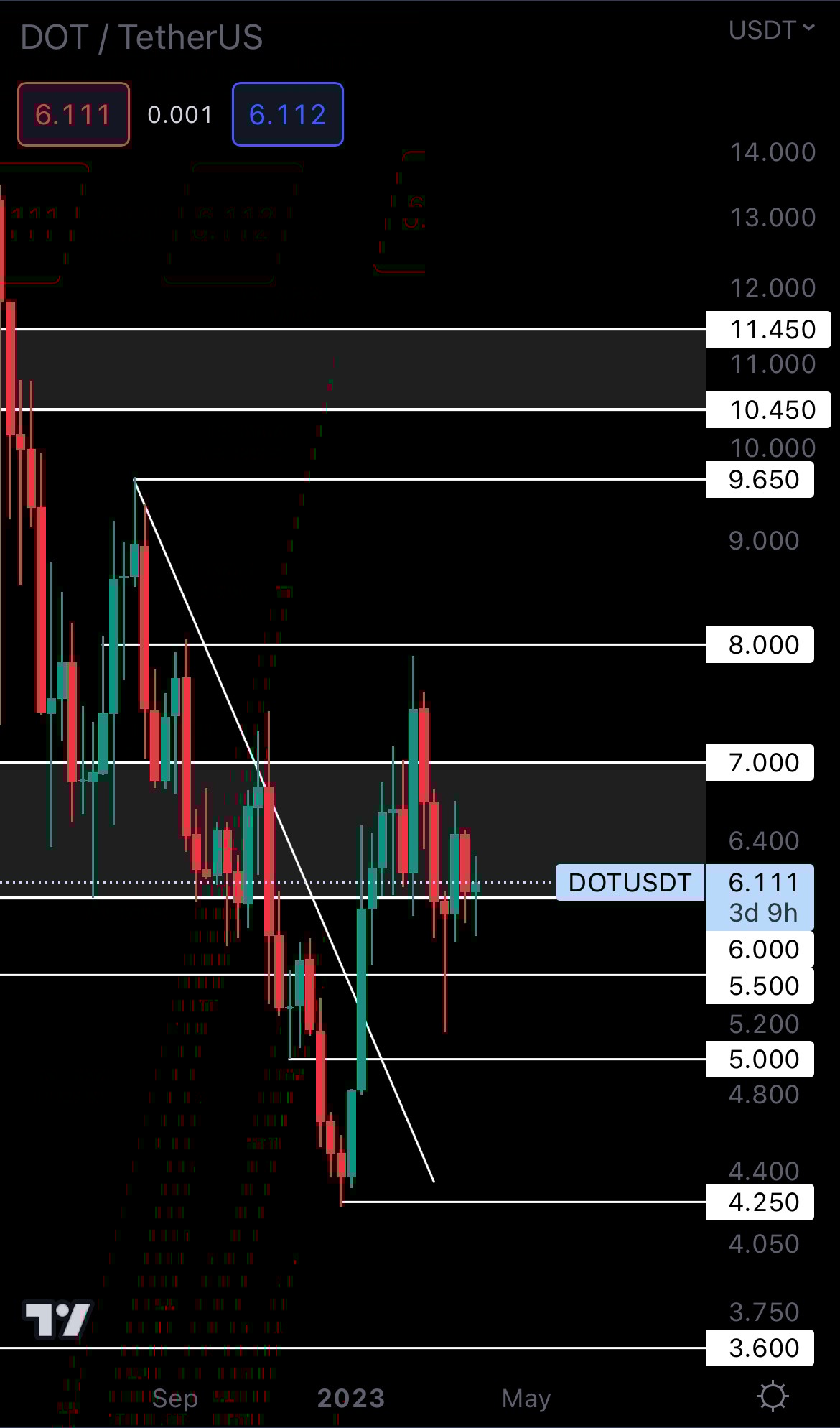 mobileshow alignnone wp-image-267804 size-full