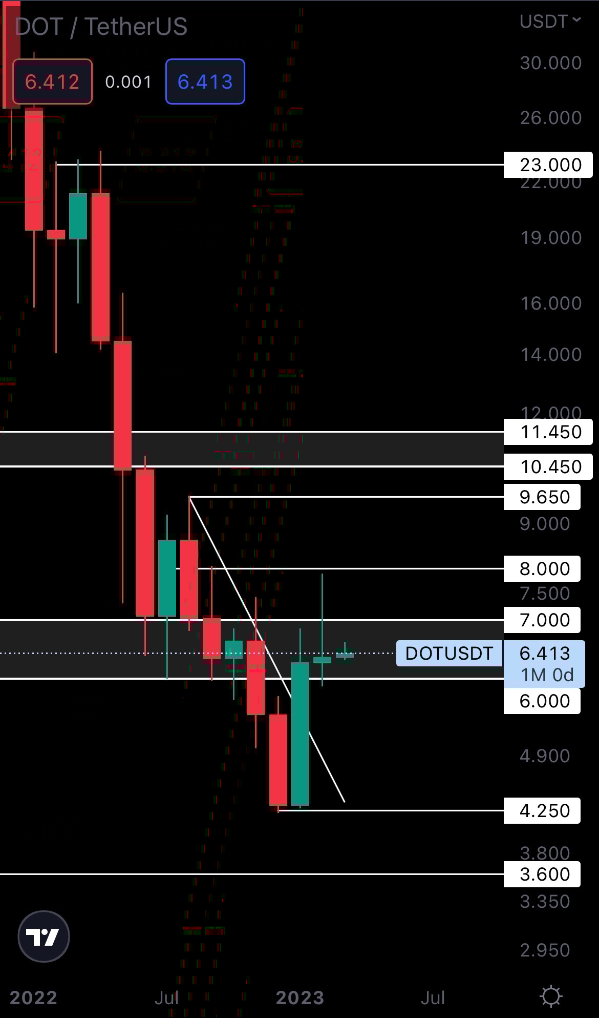 mobileshow alignnone wp-image-263136 size-full