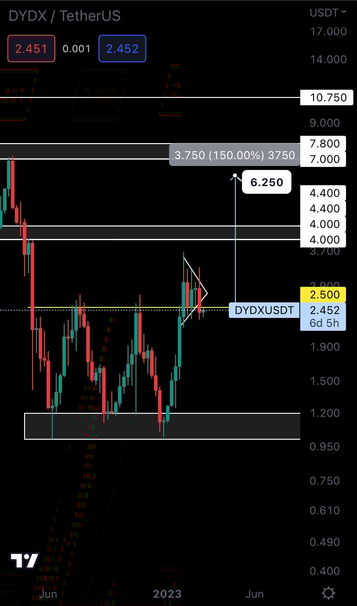 mobileshow alignnone wp-image-263470 size-full