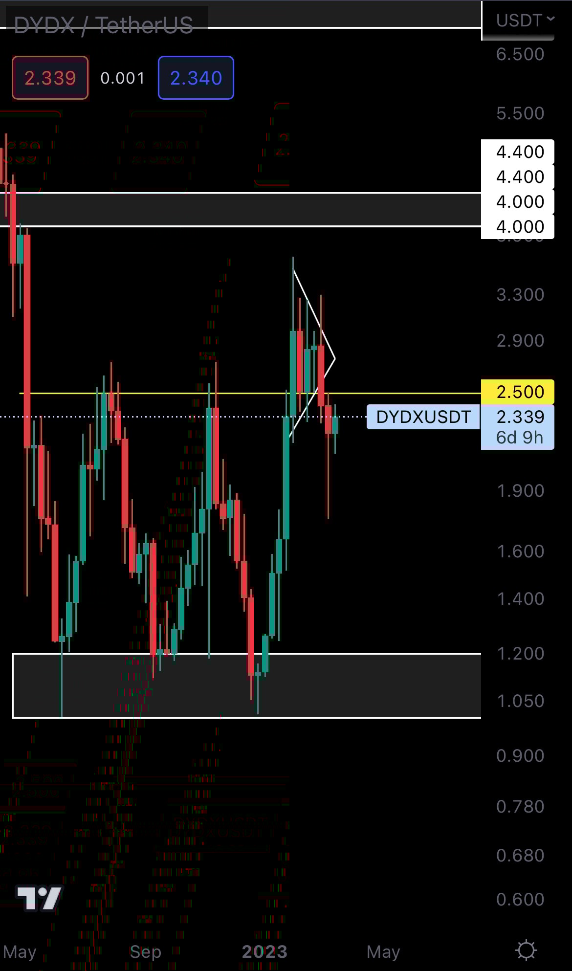 mobileshow alignnone wp-image-264079 size-full