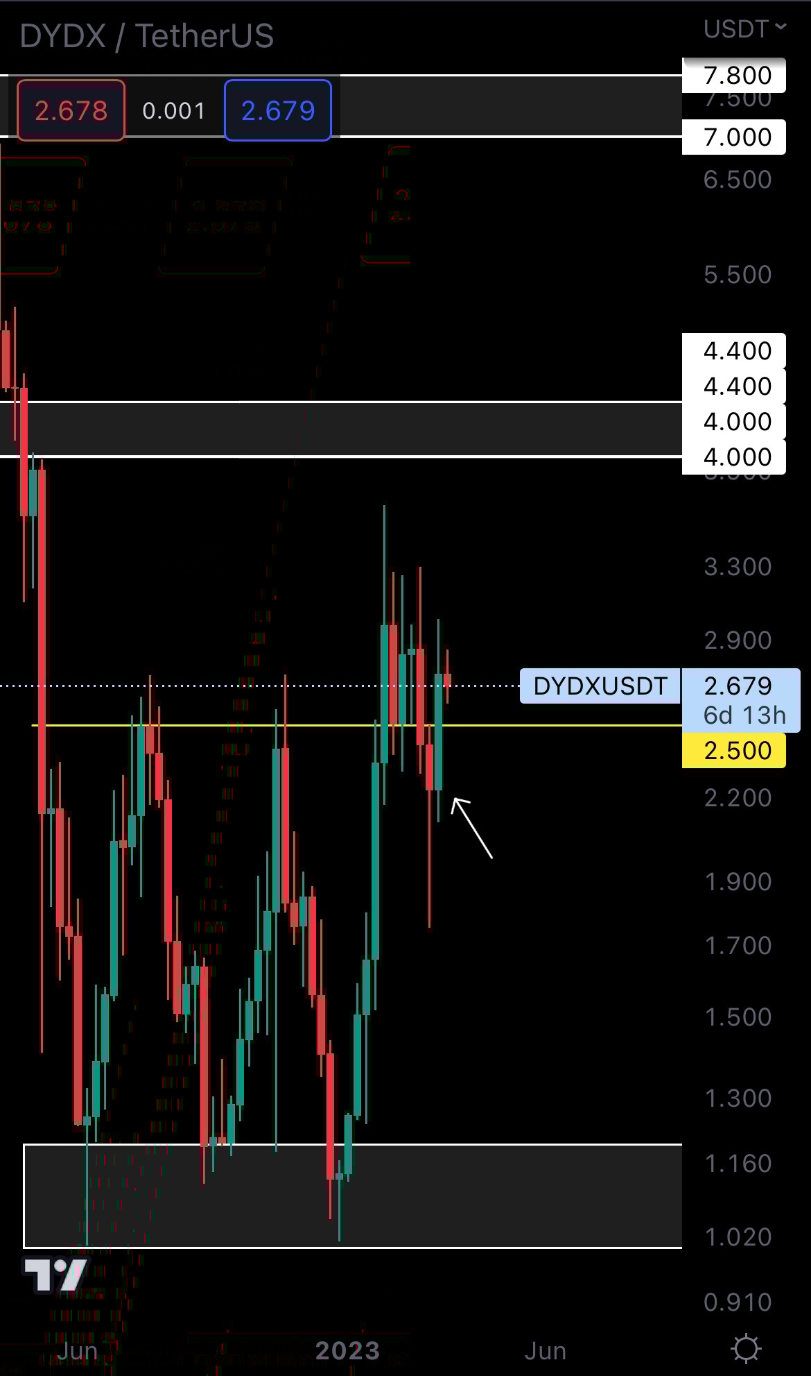 mobileshow alignnone wp-image-265443 size-full