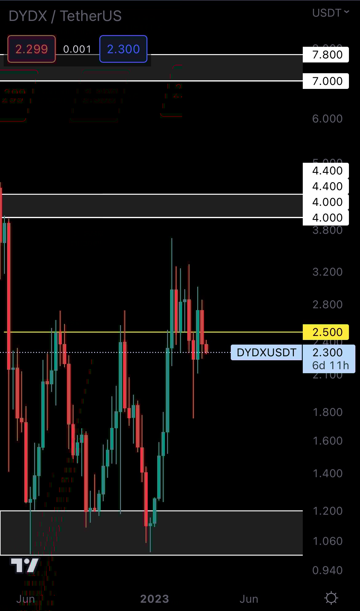 mobileshow alignnone wp-image-266343 size-full