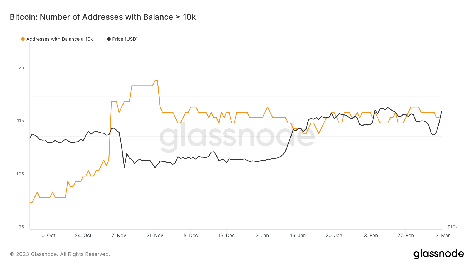 aligncenter size-full wp-image-264106