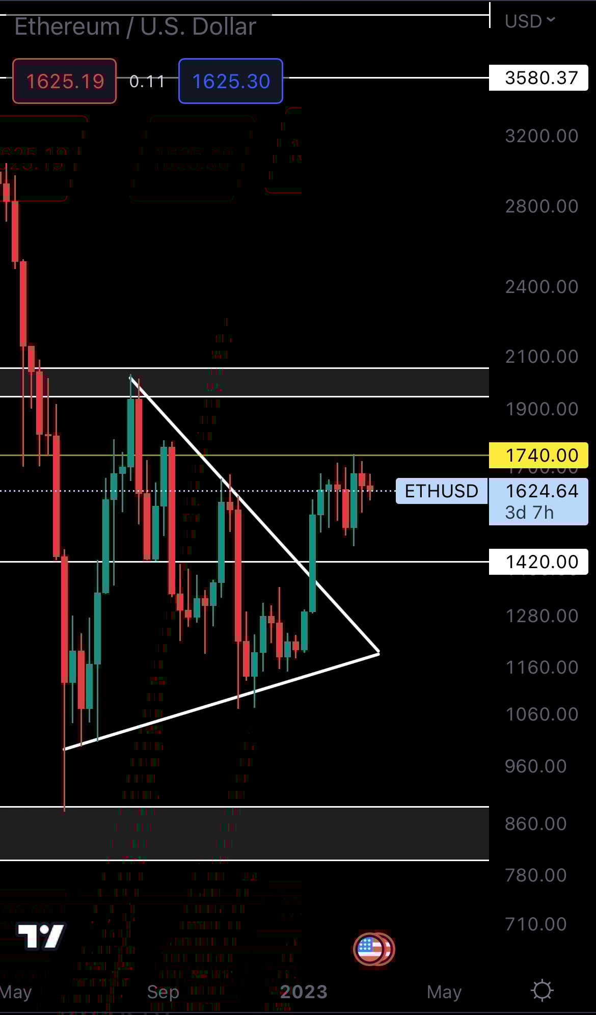 mobileshow alignnone wp-image-263268 size-full