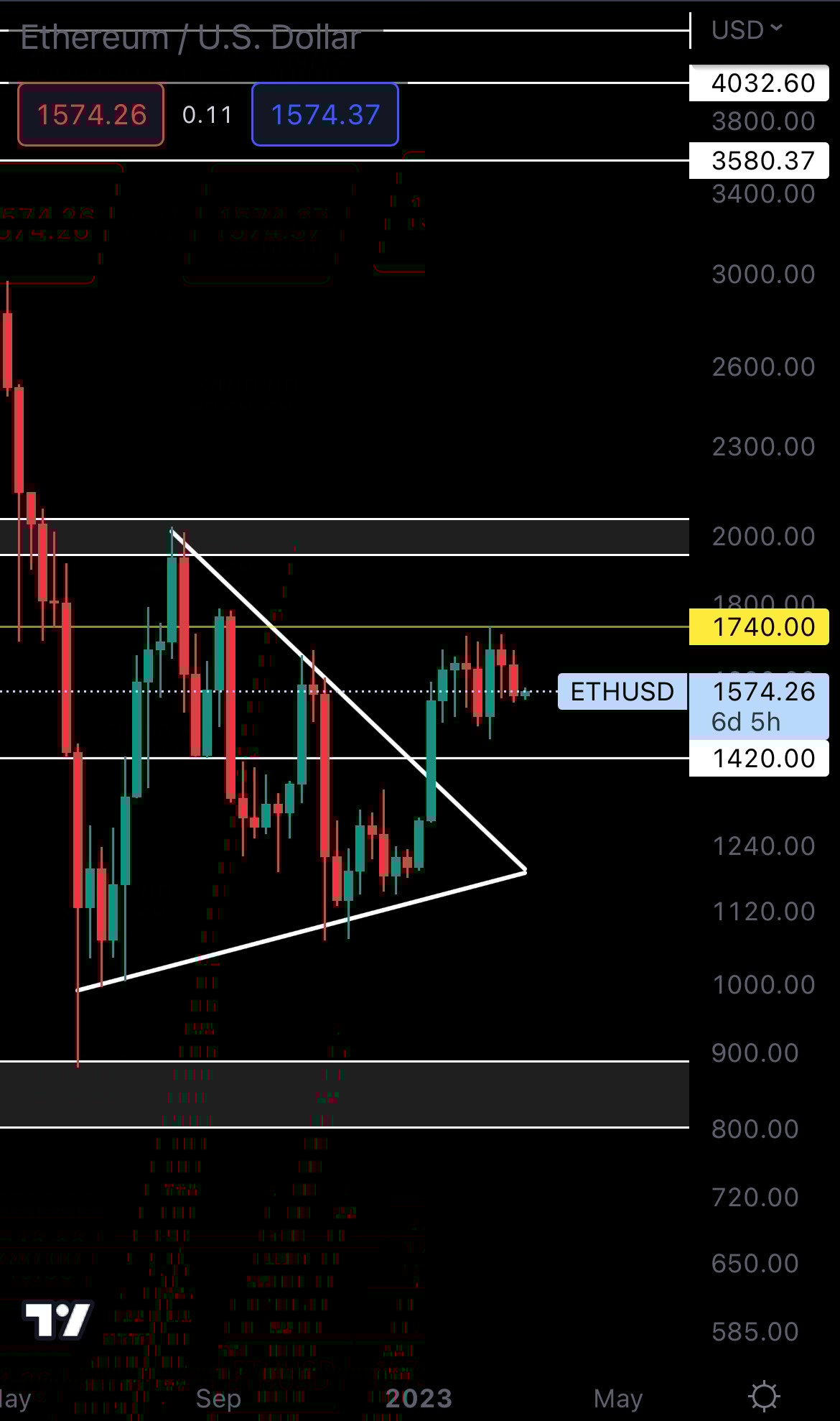 mobileshow alignnone wp-image-263471 size-full