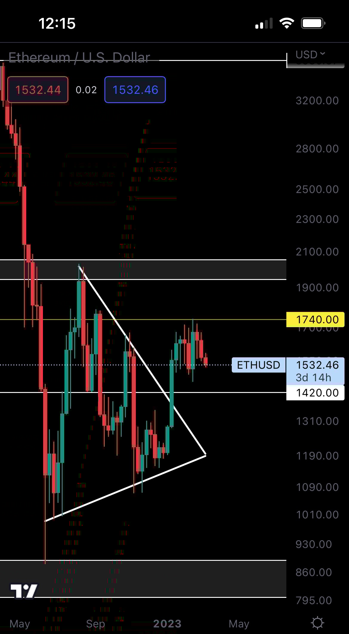 mobileshow alignnone wp-image-263729 size-full