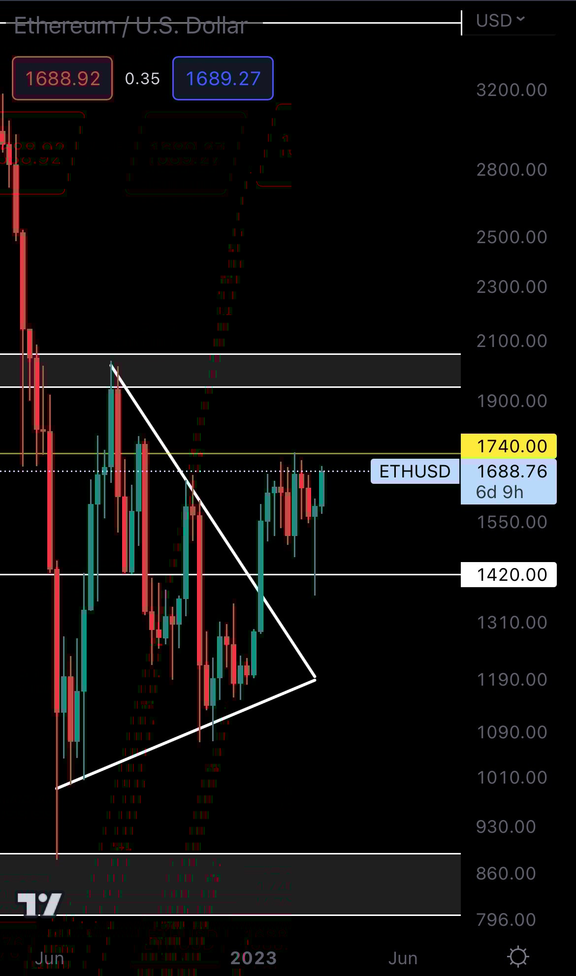 mobileshow alignnone wp-image-264080 size-full