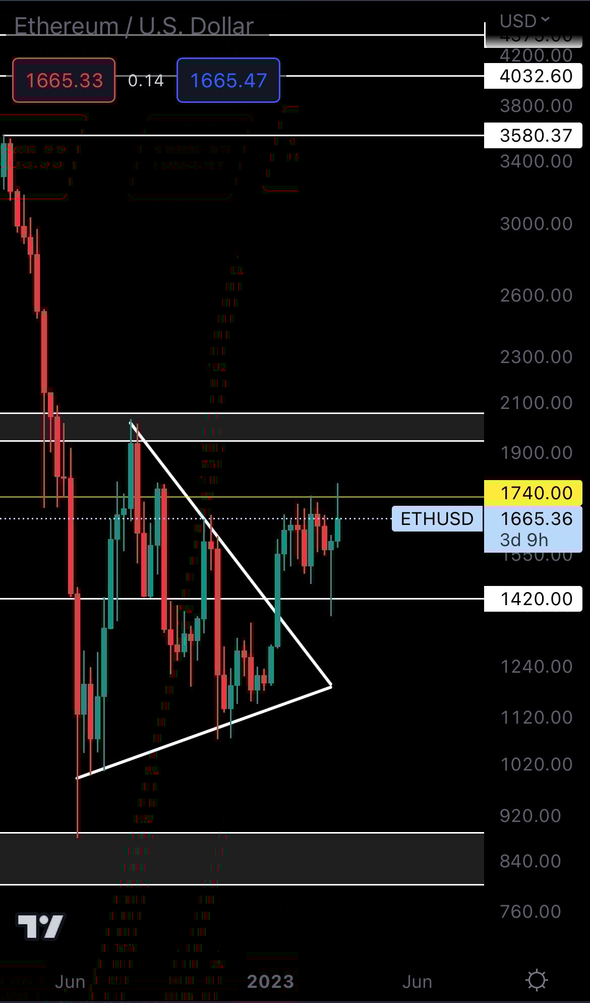 mobileshow alignnone wp-image-264215 size-full