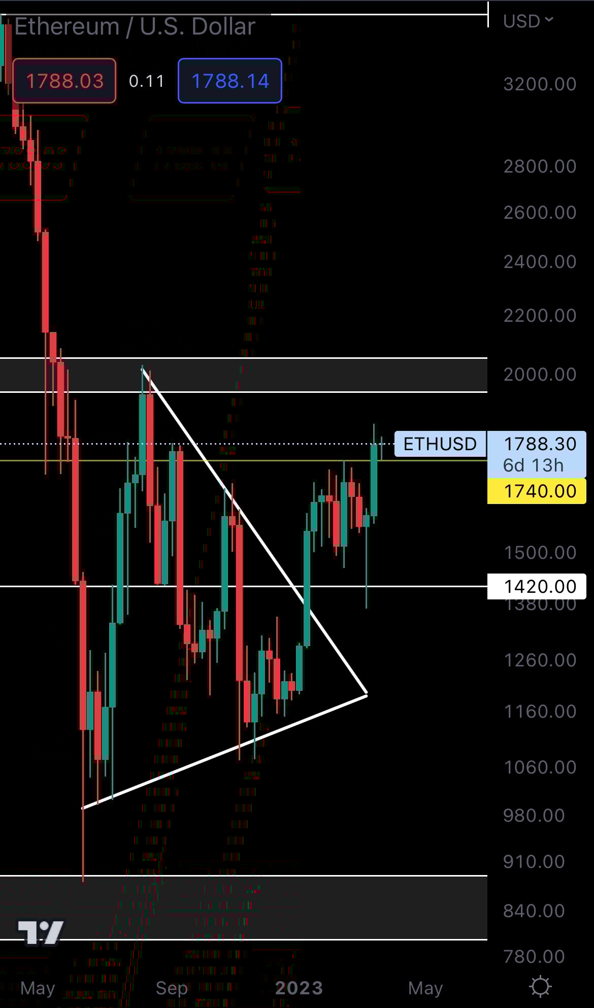 mobileshow alignnone wp-image-265444 size-full