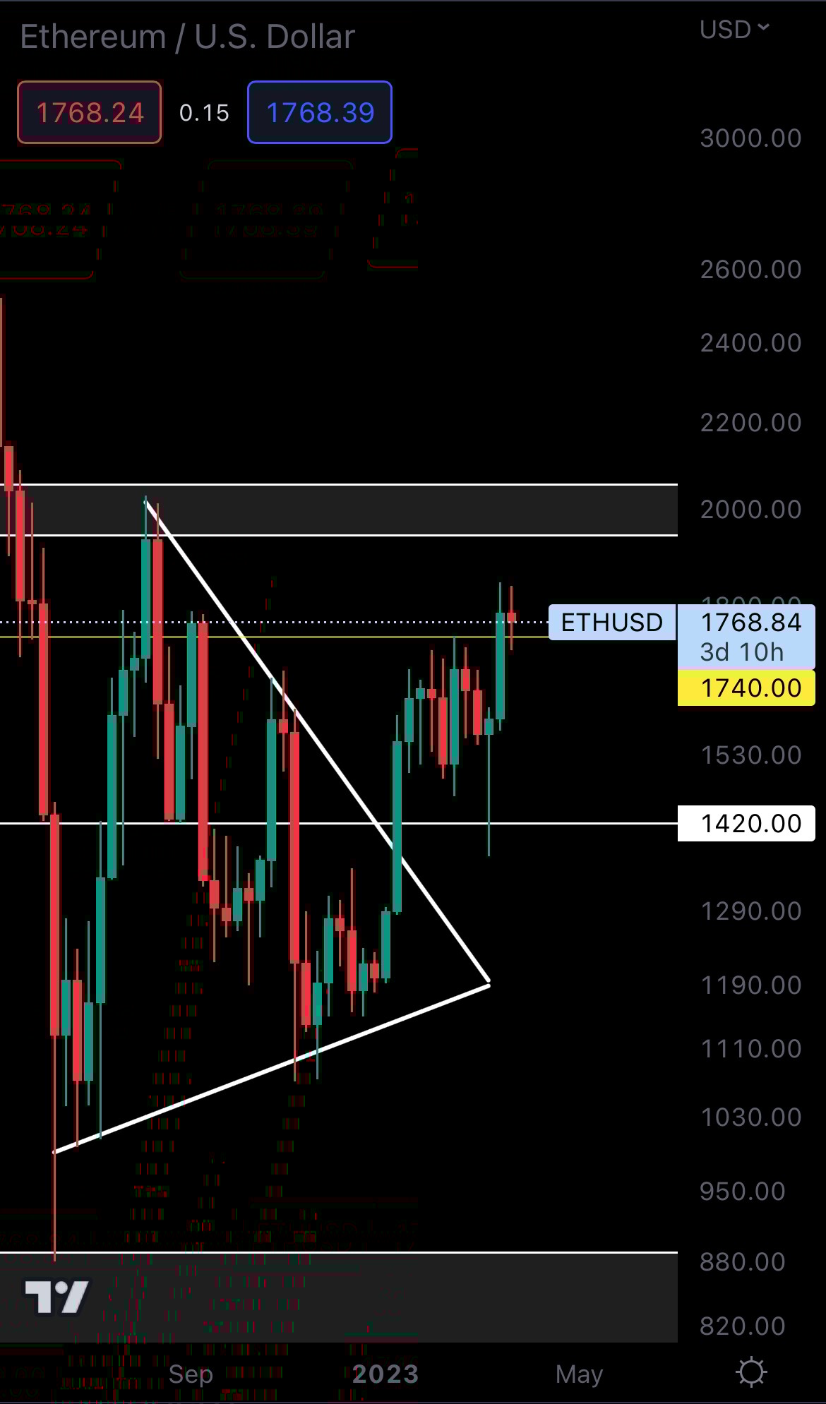 mobileshow alignnone wp-image-265615 size-full