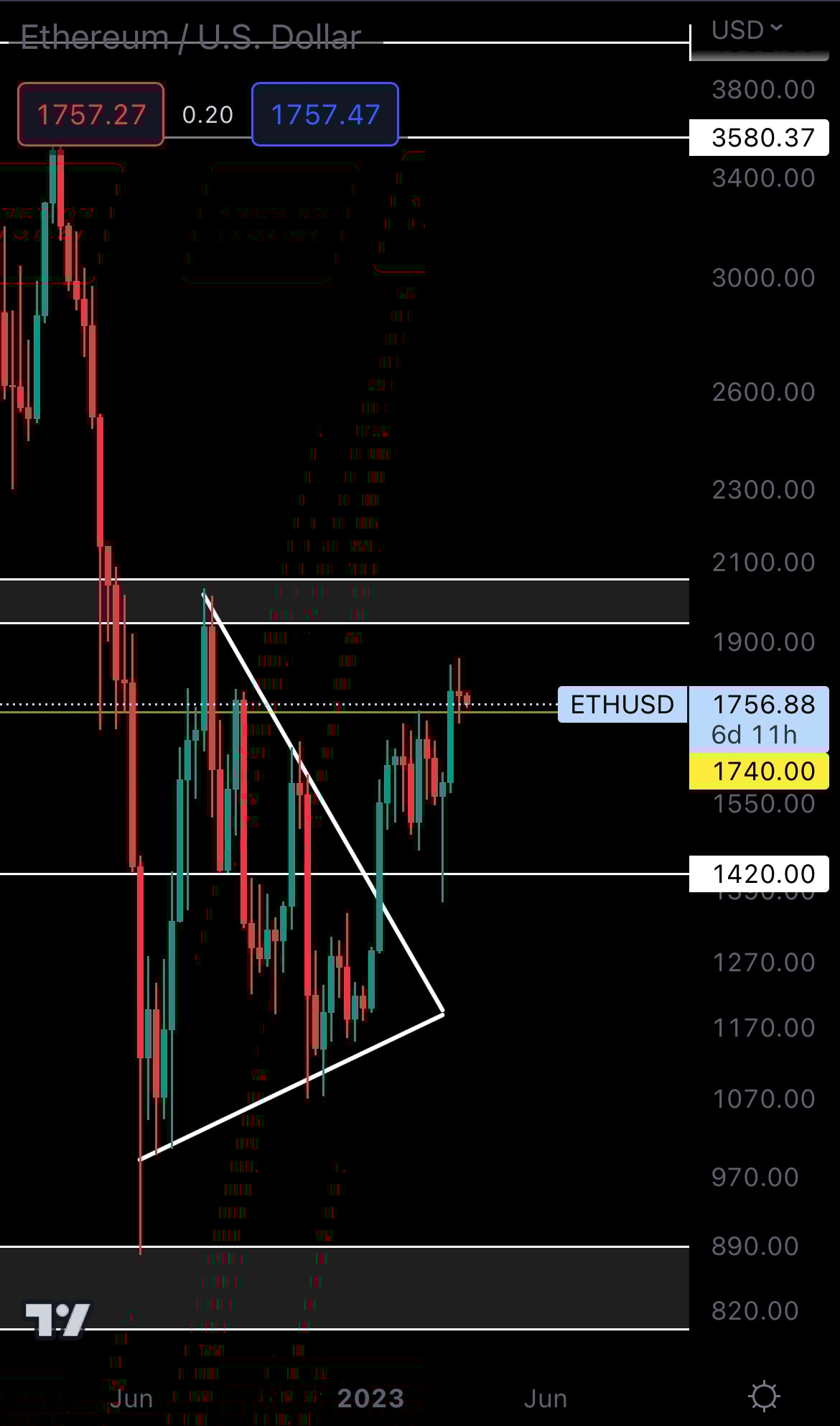 mobileshow alignnone wp-image-266348 size-full