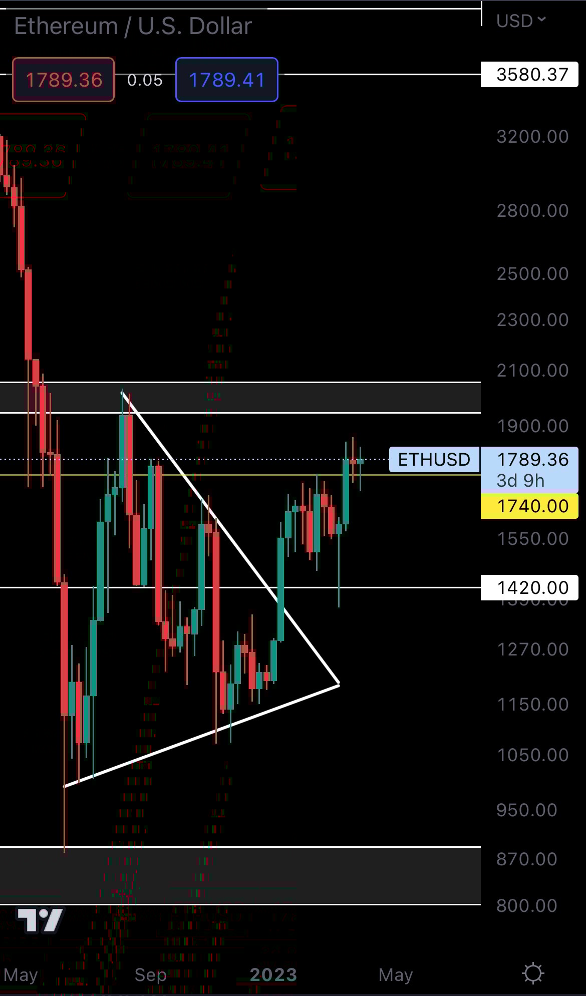 mobileshow alignnone wp-image-267805 size-full