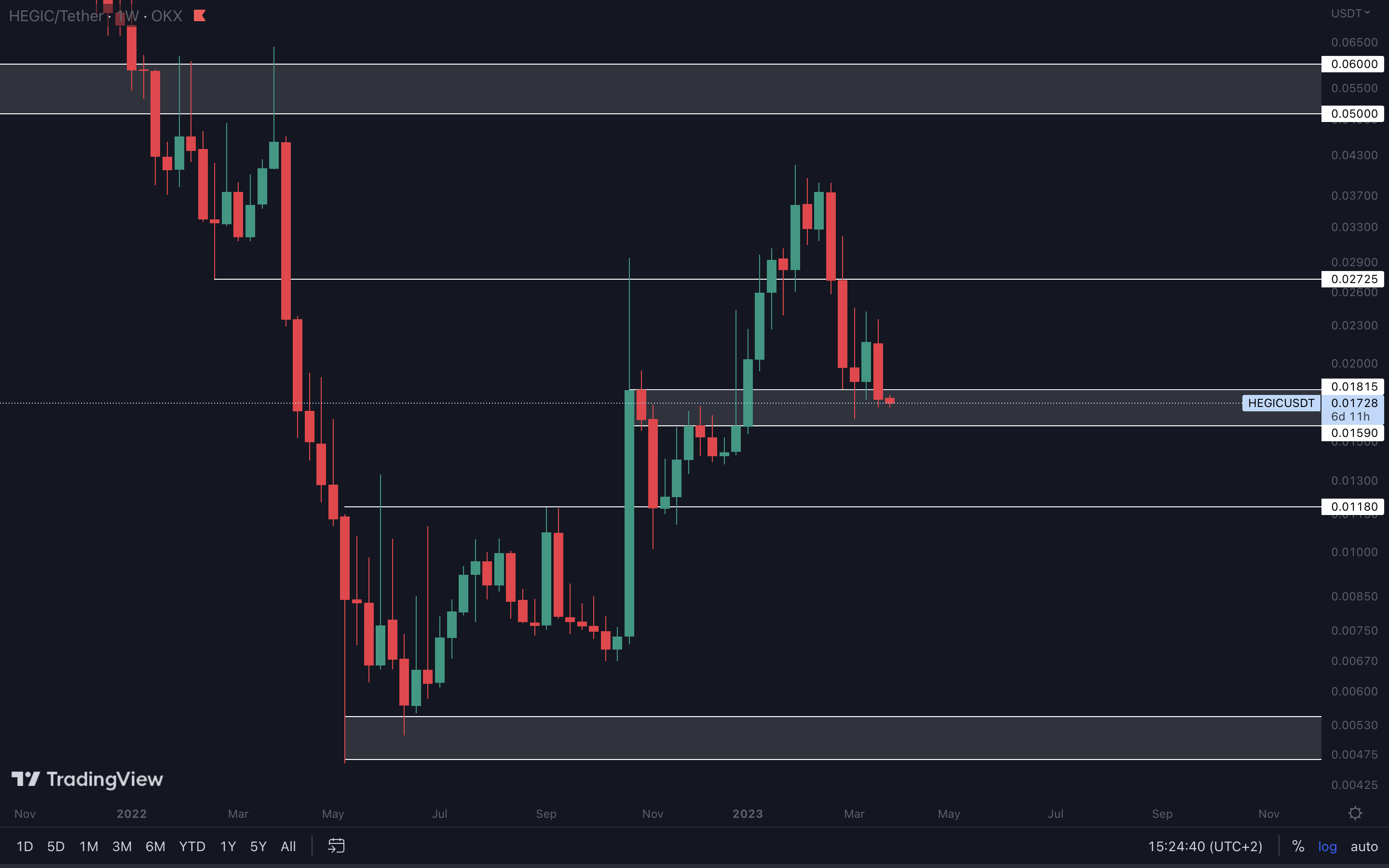mobilehide aligncenter wp-image-266306 size-full