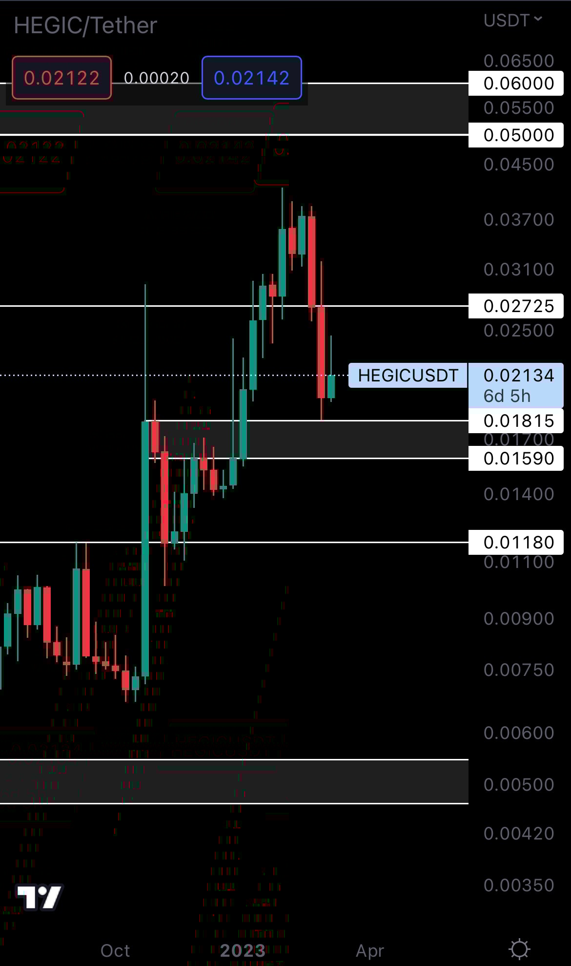 mobileshow alignnone wp-image-263472 size-full