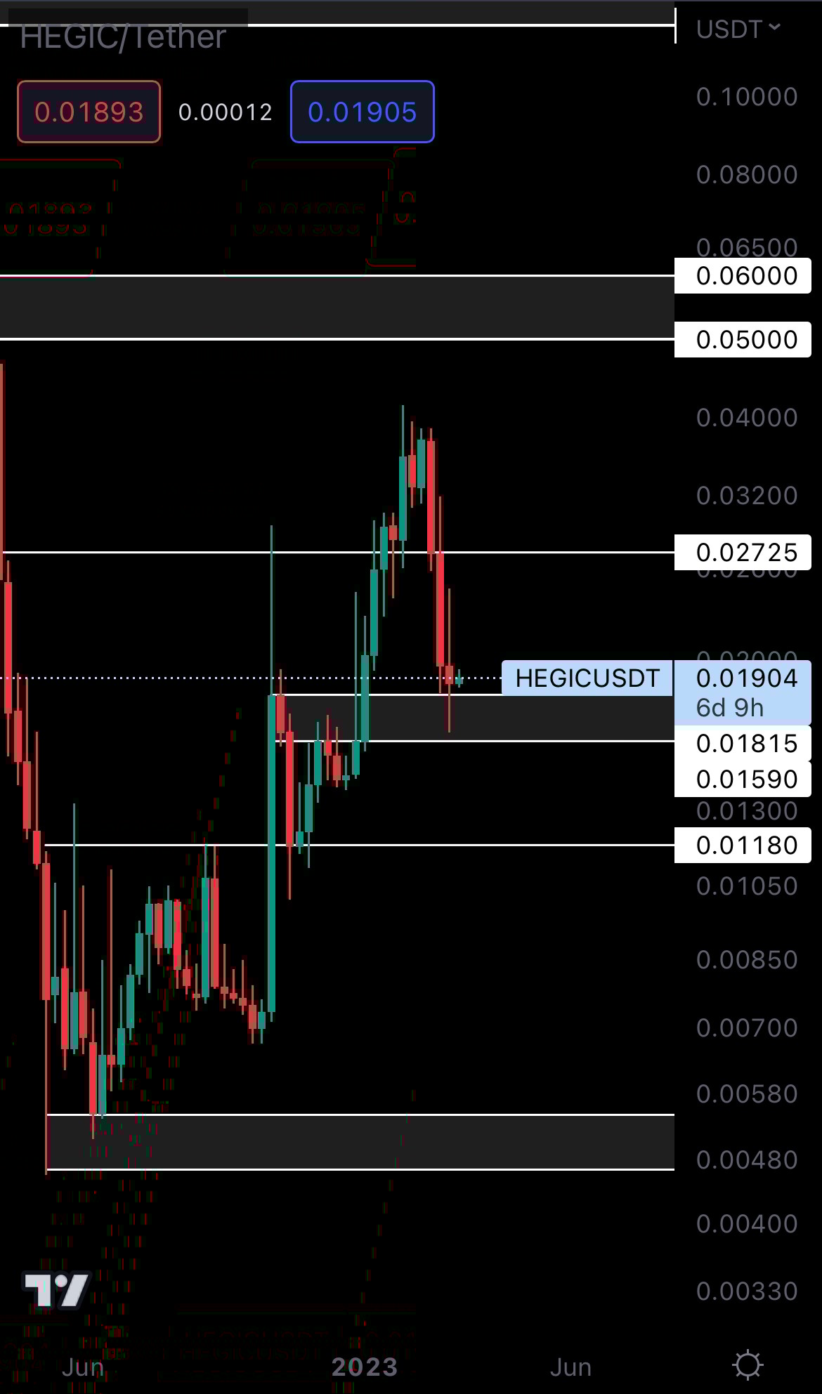 mobileshow alignnone wp-image-264082 size-full