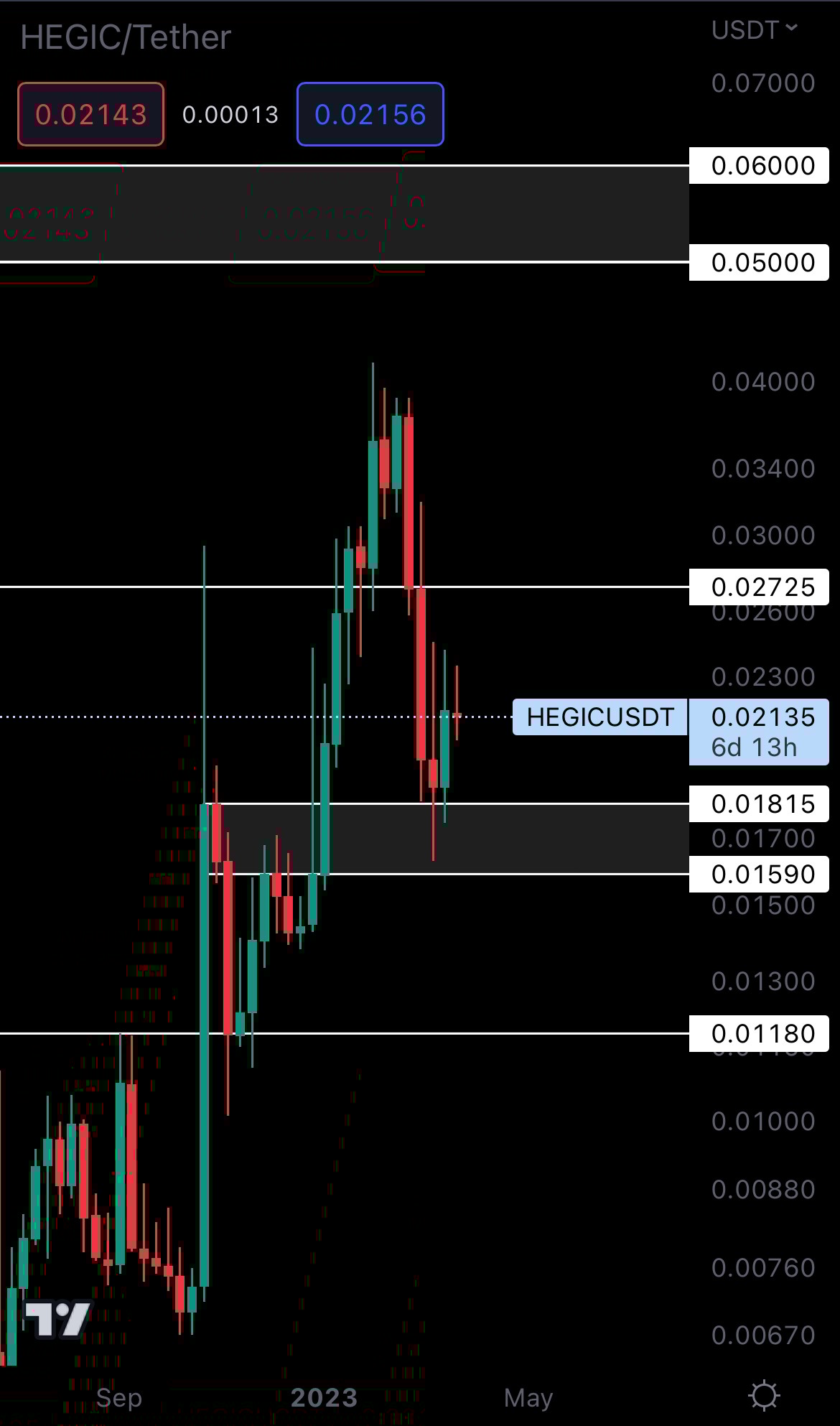 mobileshow alignnone wp-image-265445 size-full