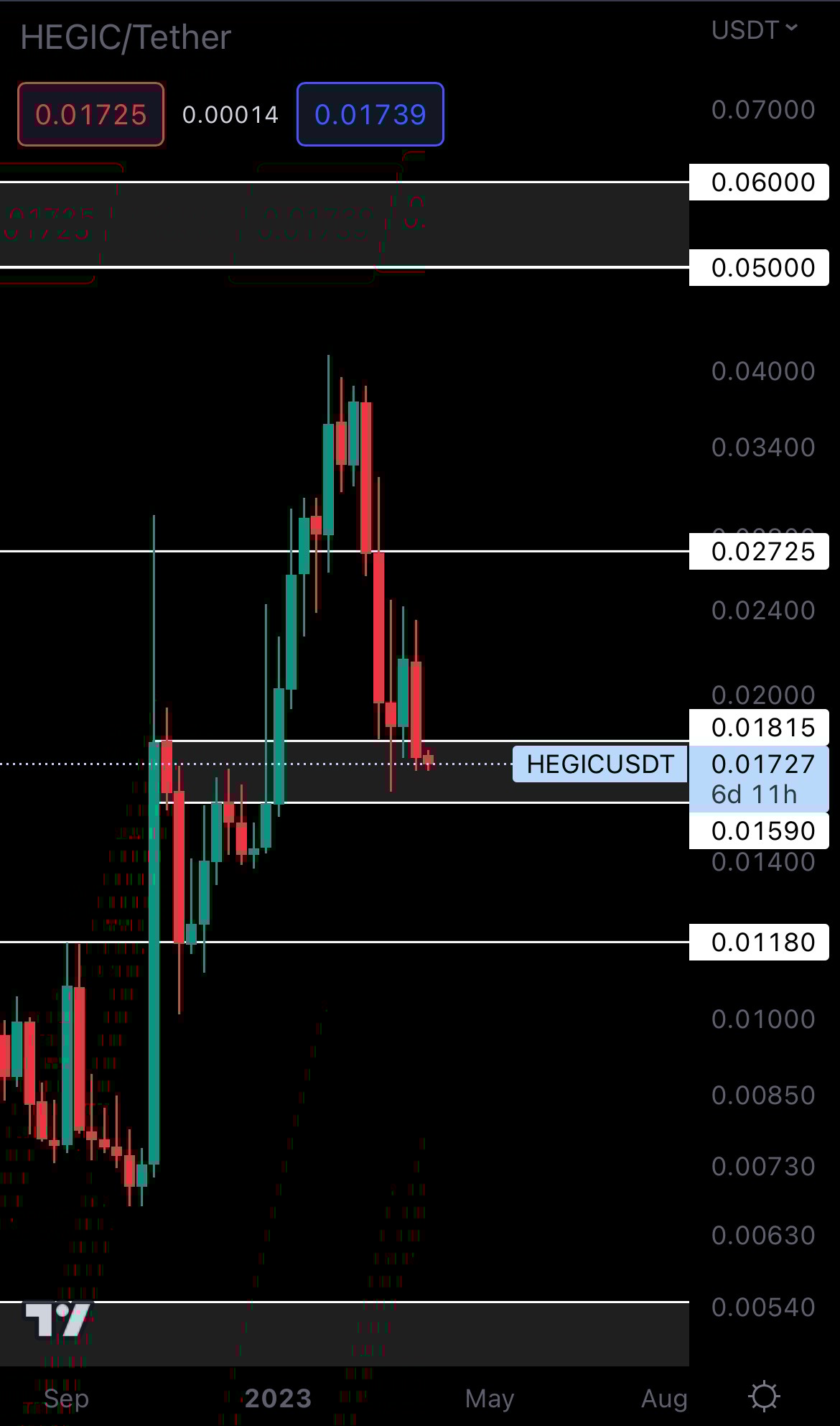 mobileshow alignnone wp-image-266352 size-full