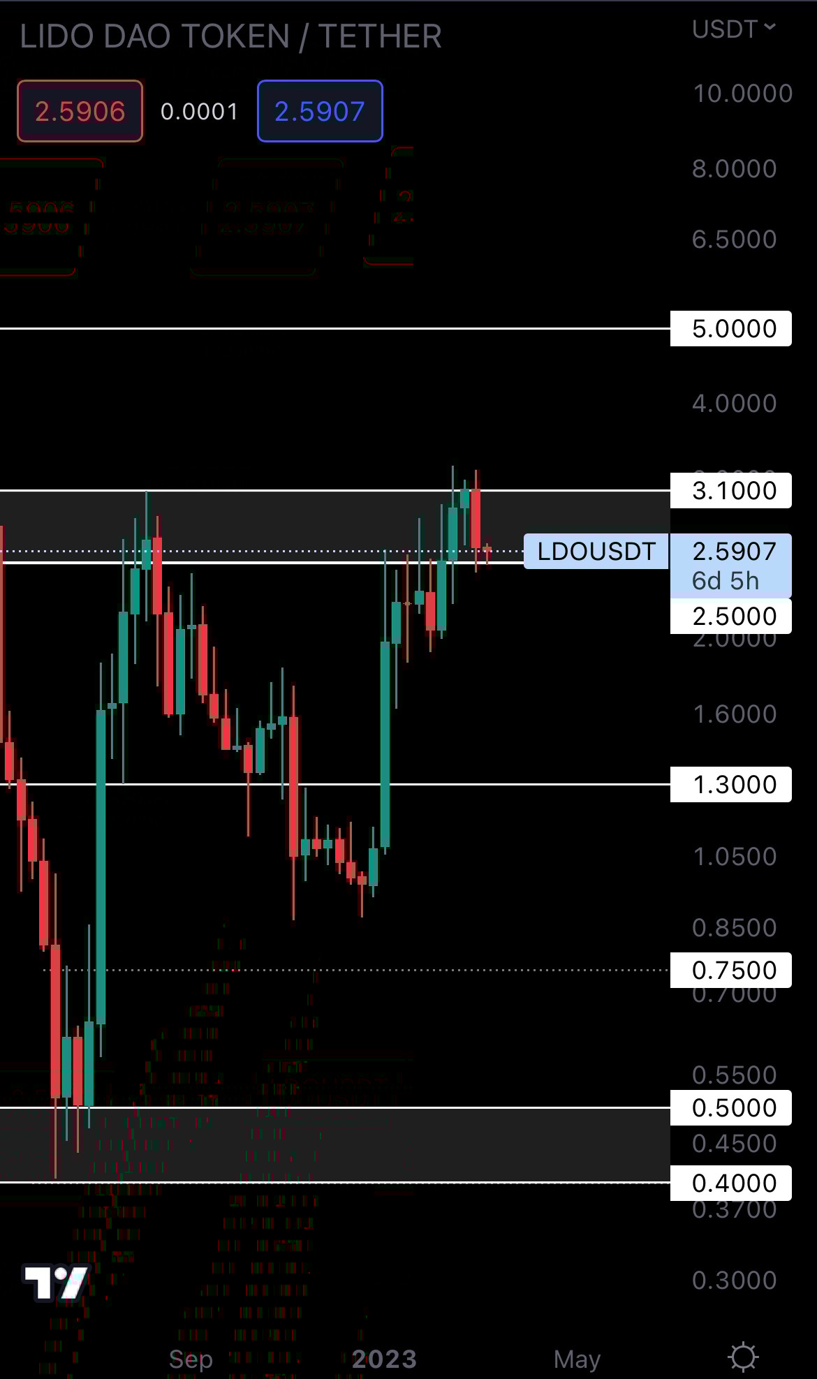 mobileshow alignnone wp-image-263473 size-full