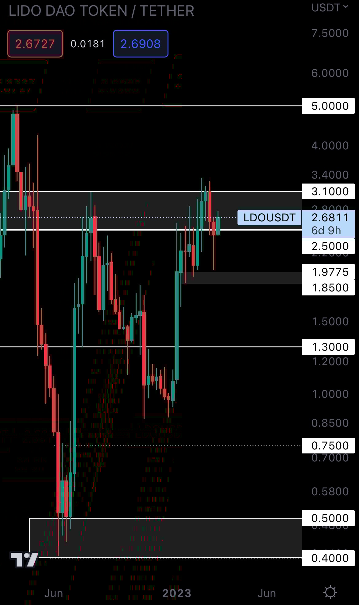 mobileshow alignnone wp-image-264083 size-full