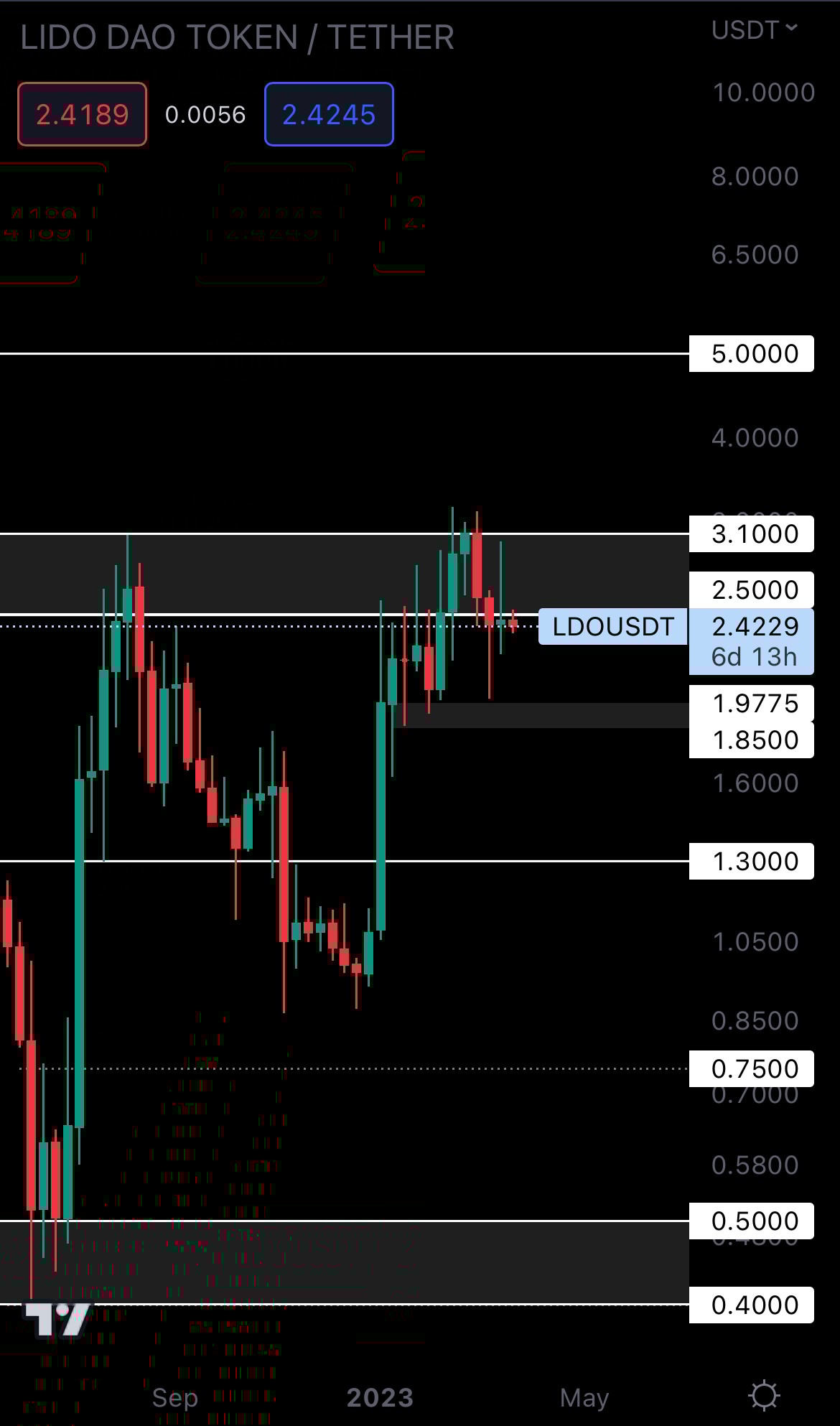 mobileshow alignnone wp-image-265446 size-full