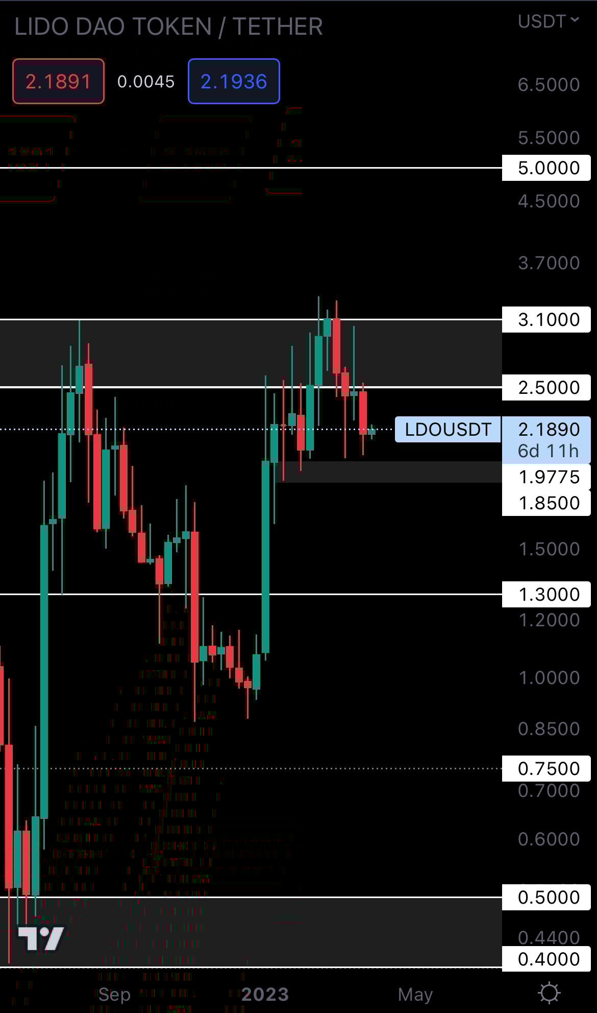 mobileshow alignnone wp-image-266355 size-full