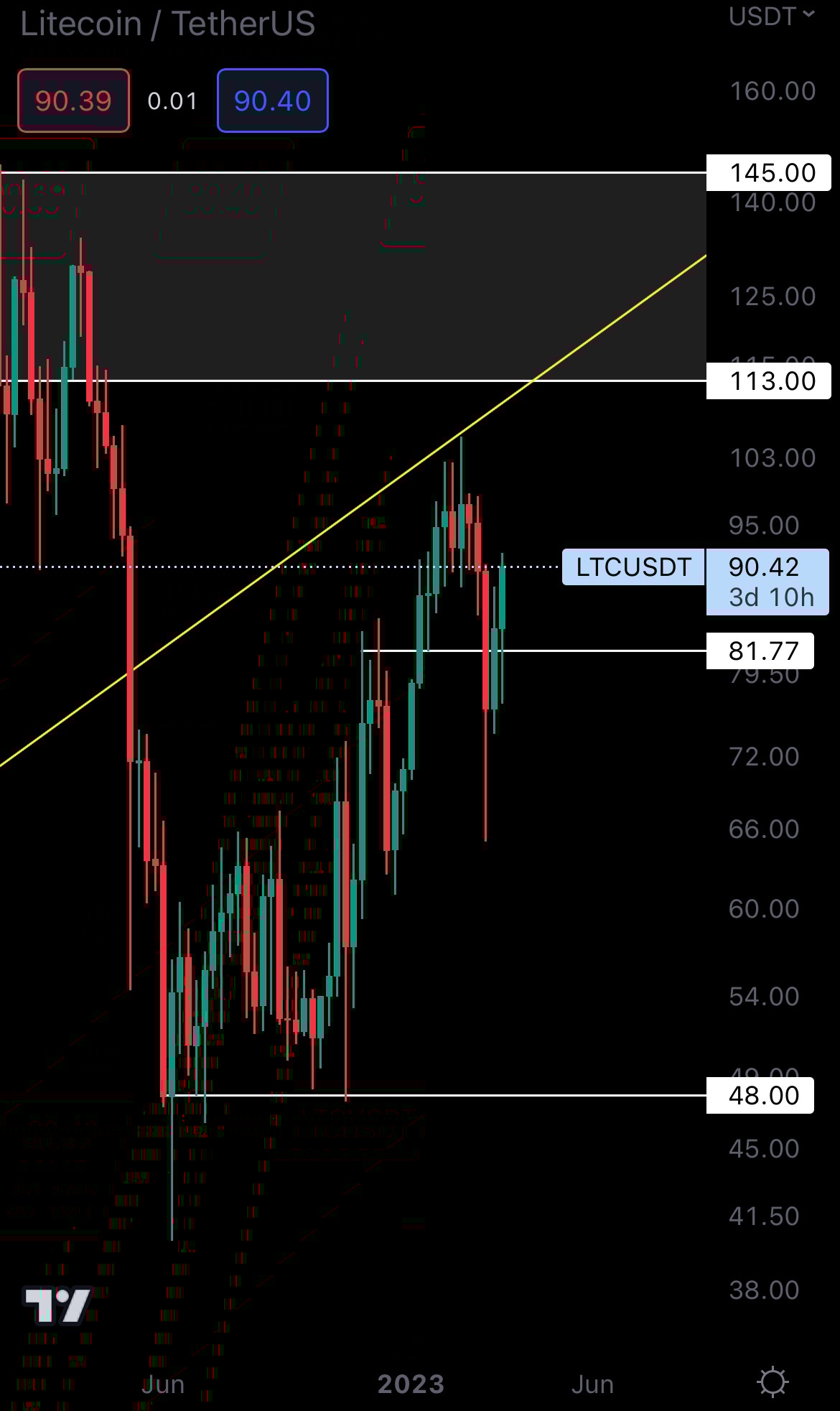 mobileshow alignnone wp-image-265616 size-full