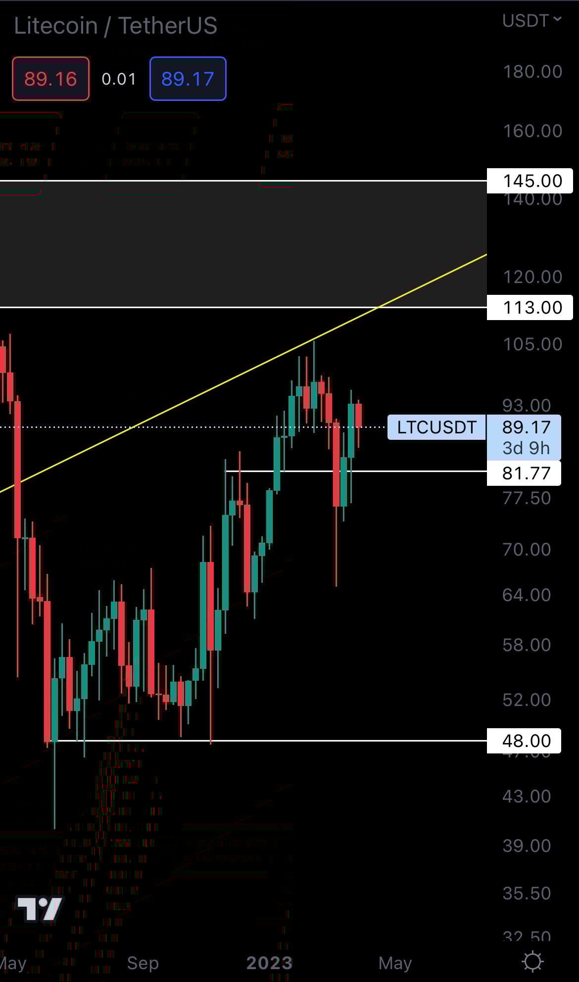 mobileshow alignnone wp-image-267806 size-full