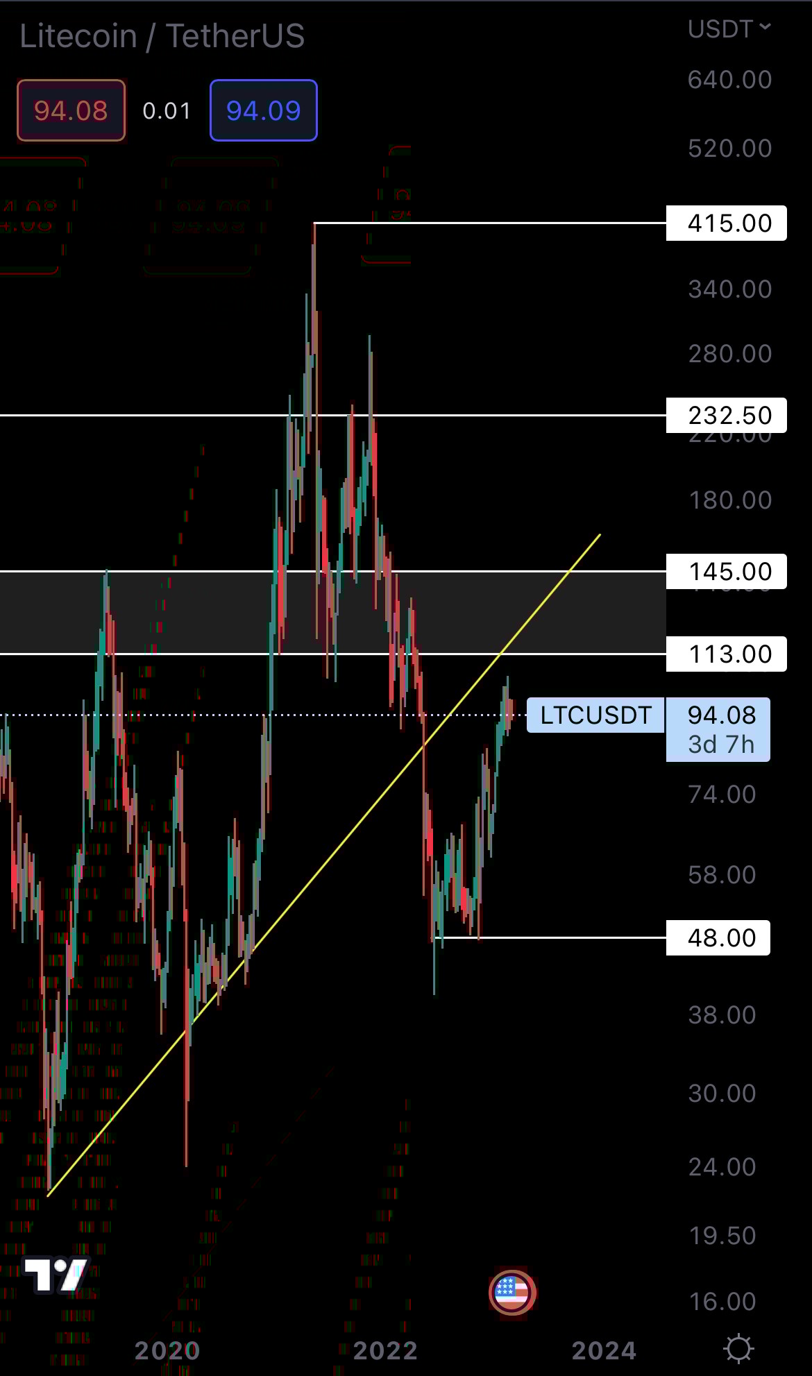 mobileshow alignnone wp-image-263271 size-full