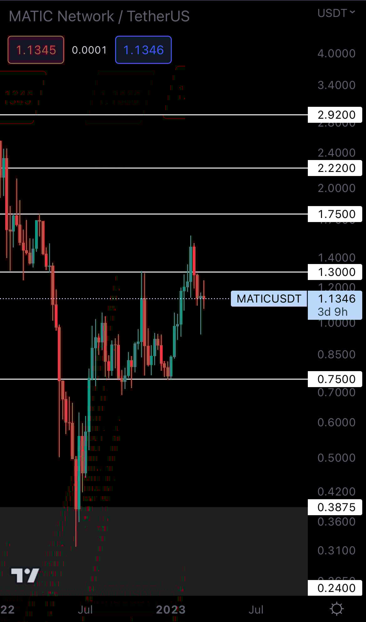 mobileshow alignnone wp-image-264216 size-full