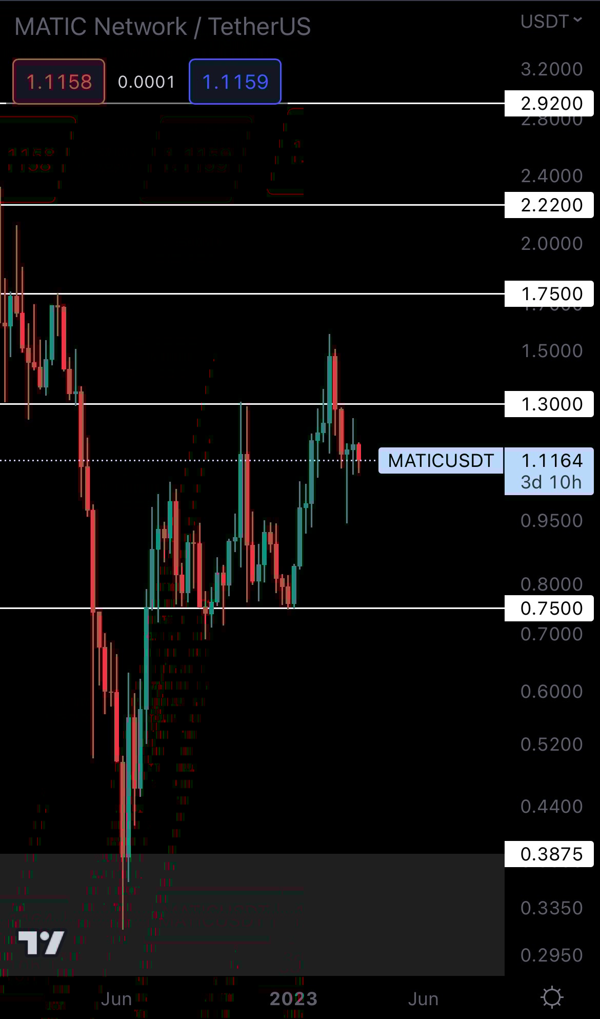 mobileshow alignnone wp-image-265617 size-full