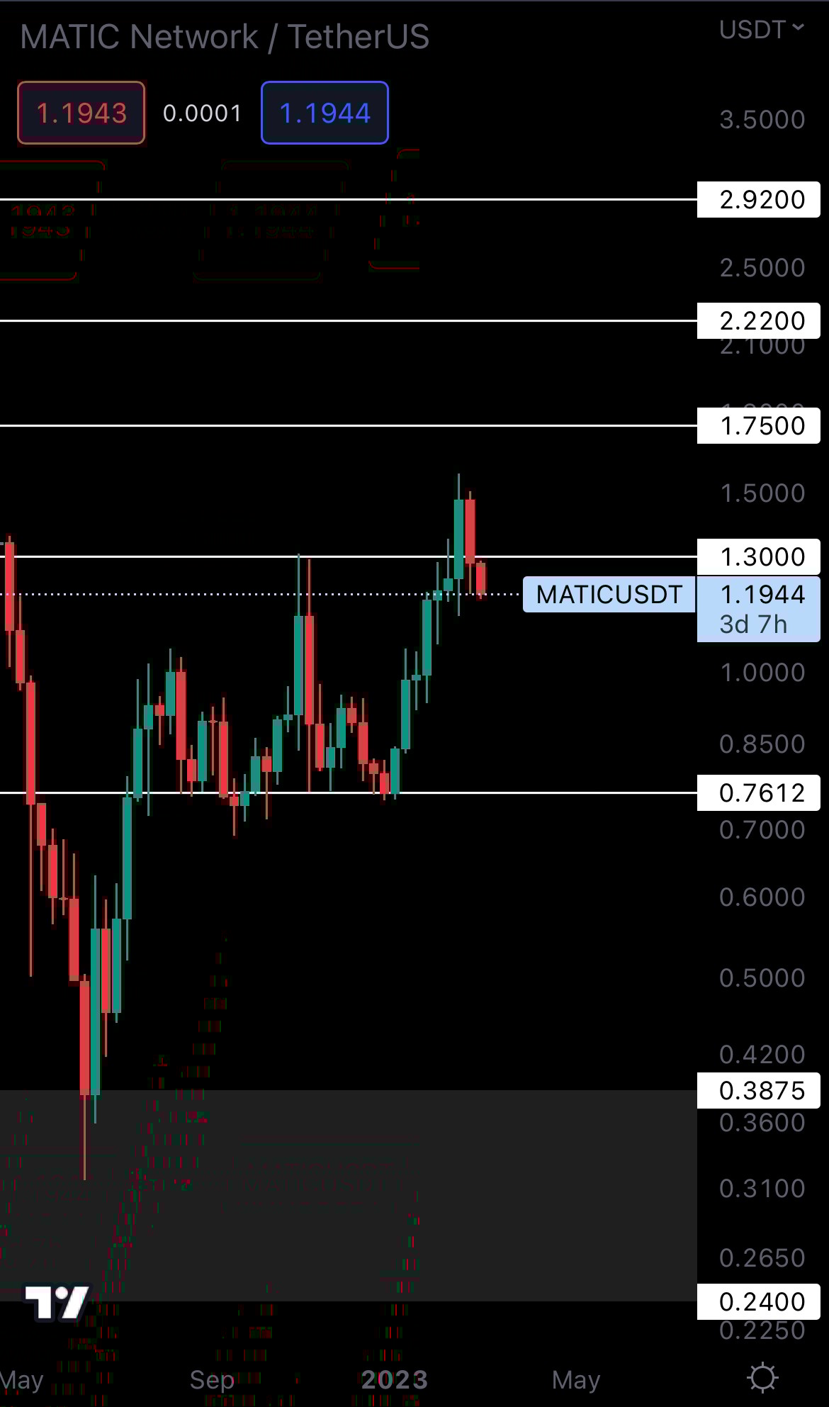 mobileshow alignnone wp-image-263274 size-full