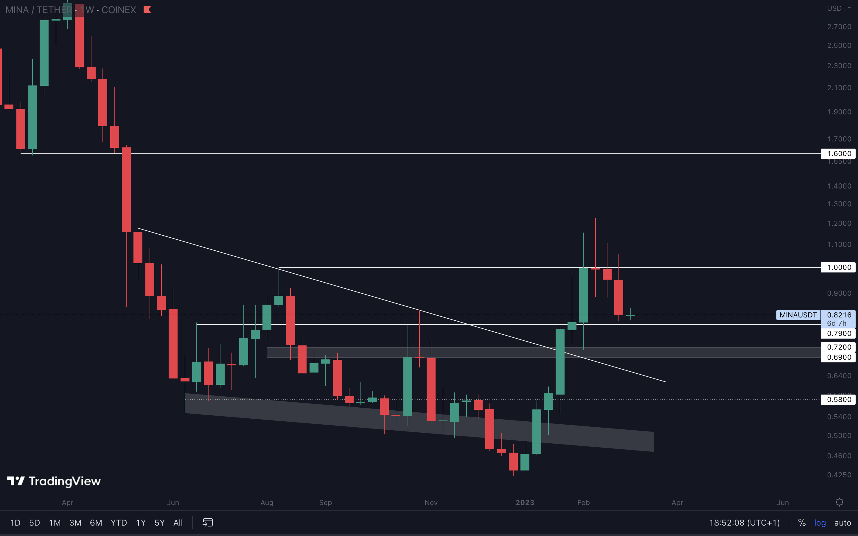 mobilehide aligncenter wp-image-263455 size-full