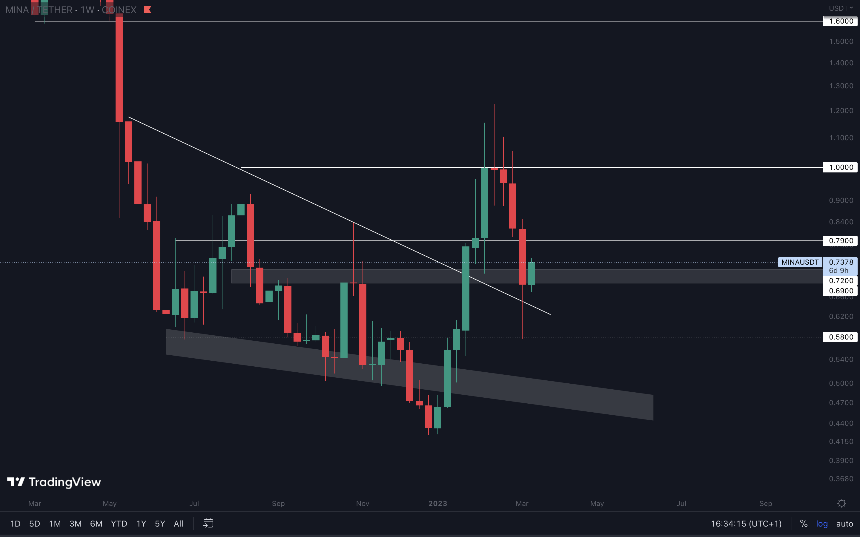 mobilehide aligncenter wp-image-264066 size-full