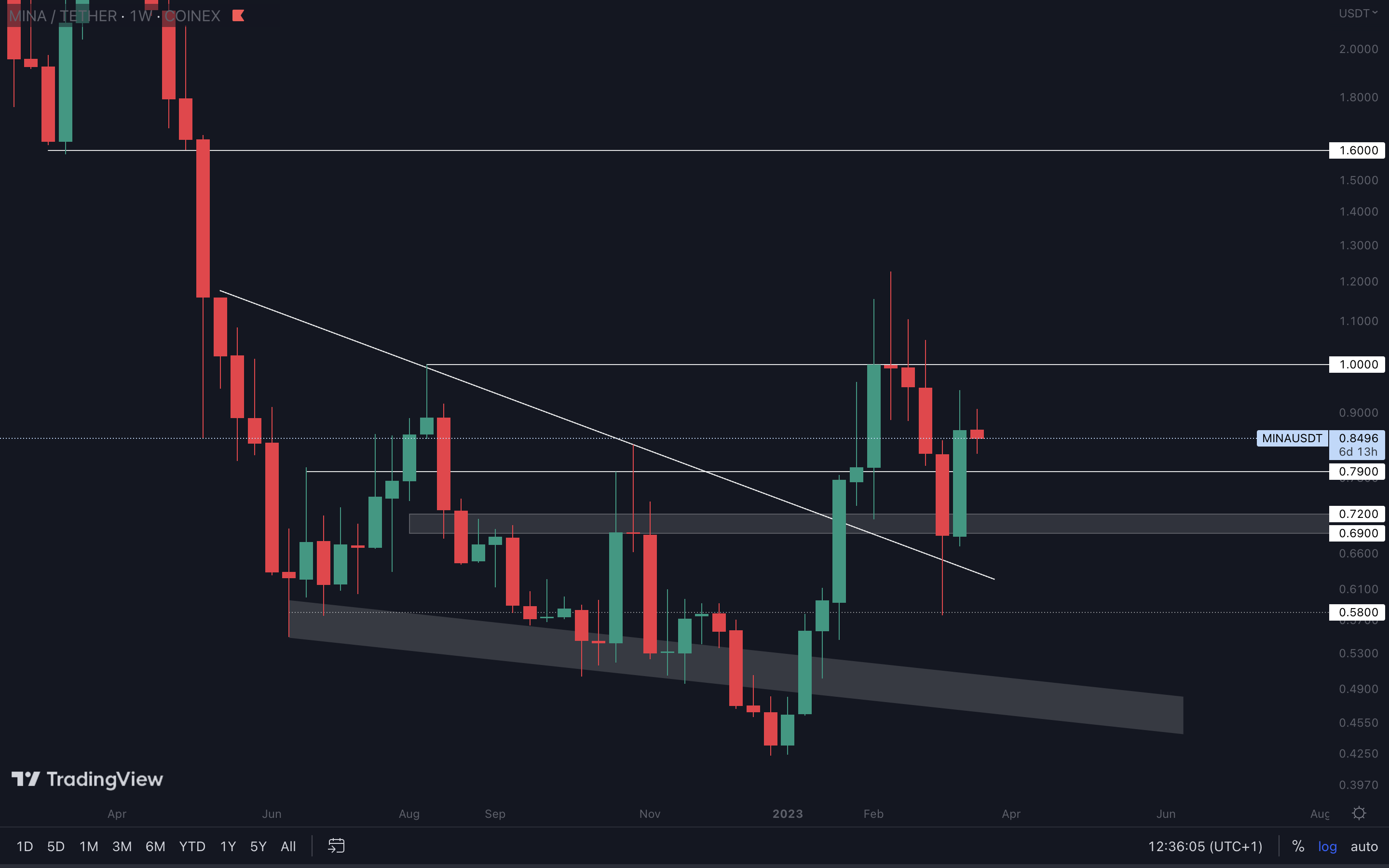 mobilehide aligncenter wp-image-265430 size-full
