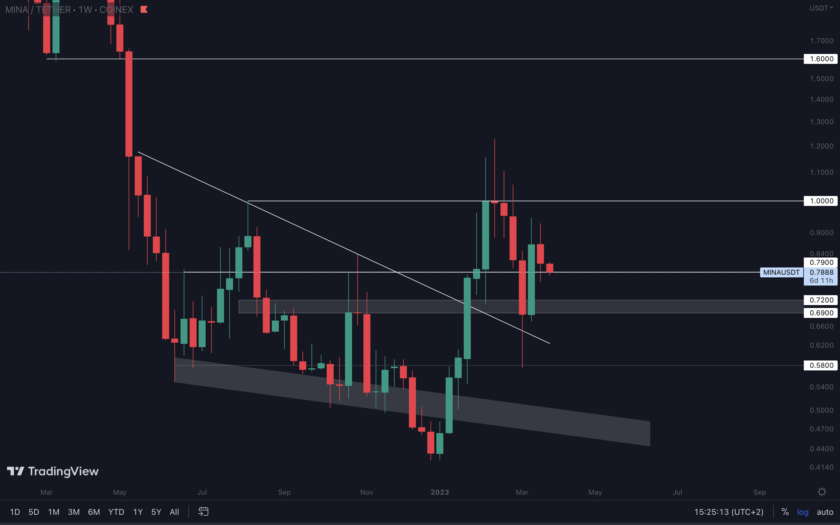 mobilehide aligncenter wp-image-266308 size-full