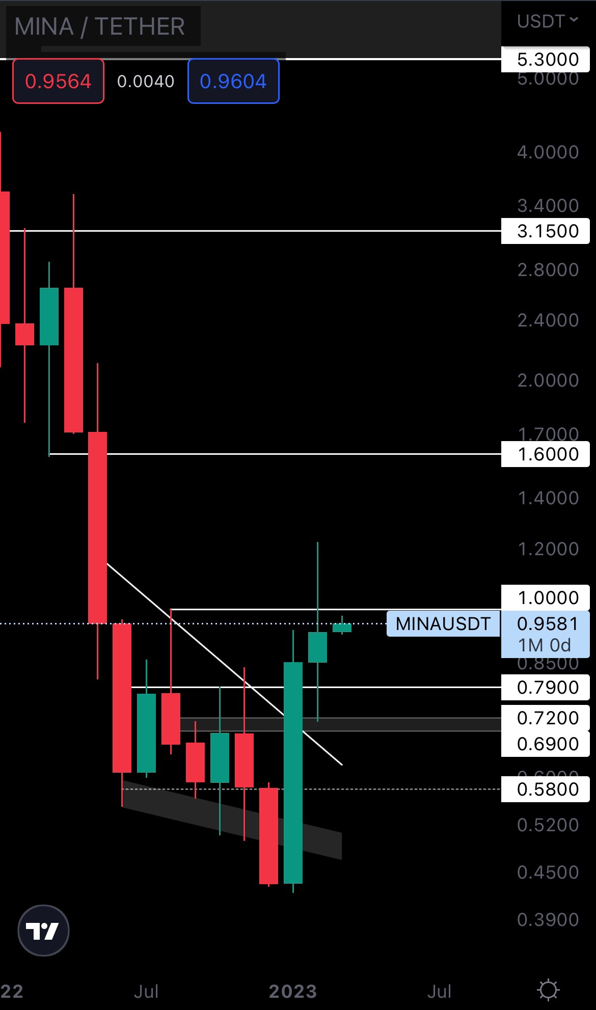 mobileshow alignnone wp-image-263141 size-full