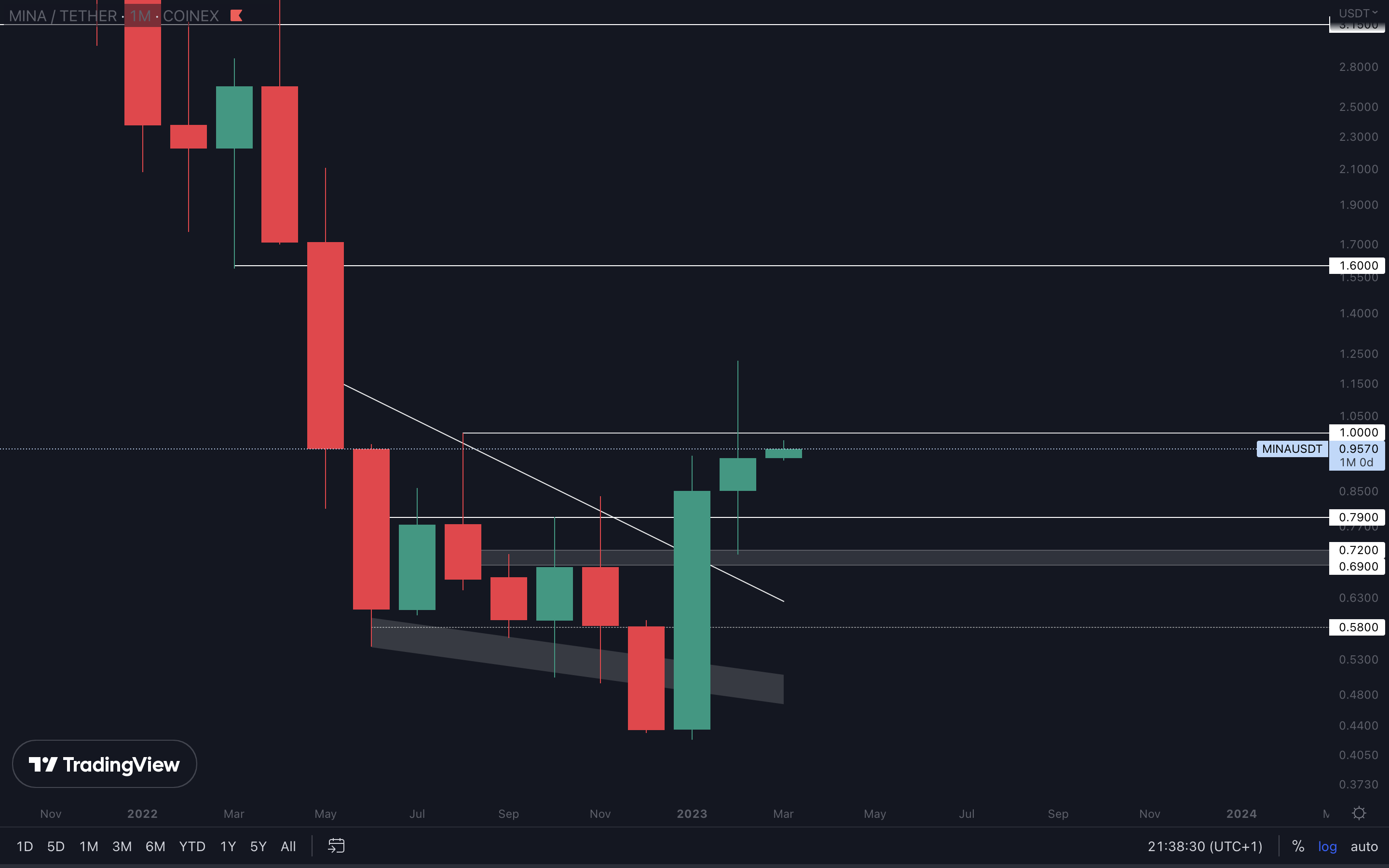 mobilehide aligncenter wp-image-263120 size-full