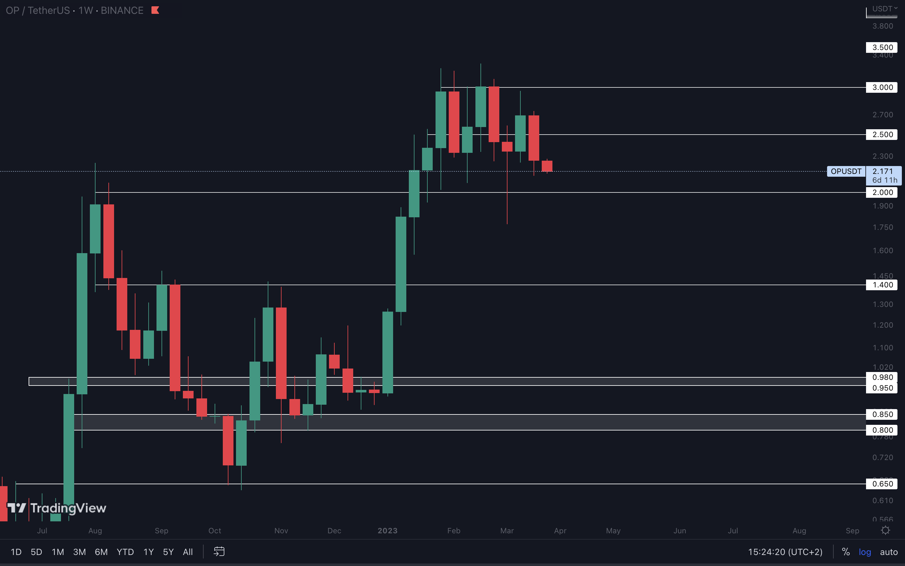 mobilehide aligncenter wp-image-266309 size-full