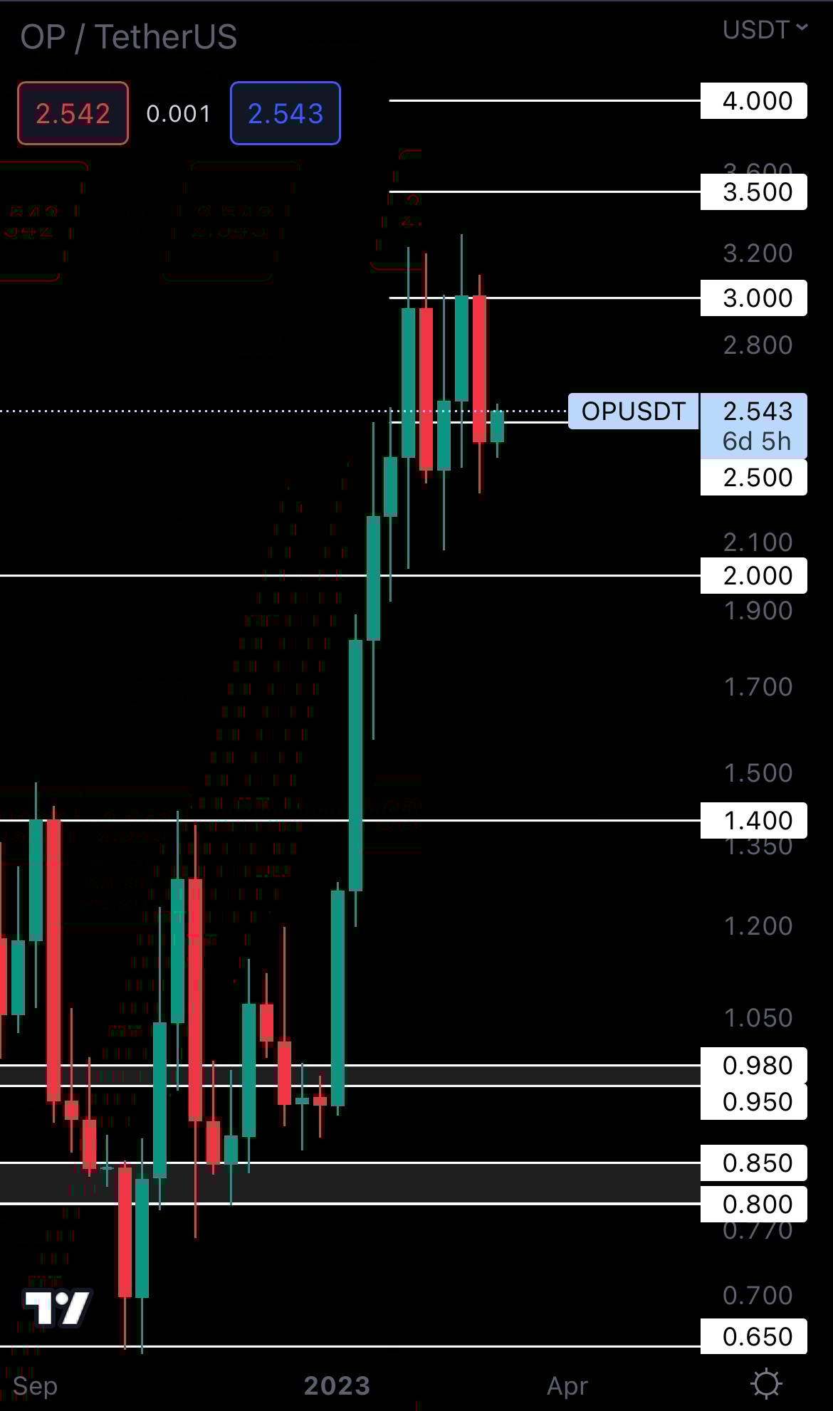 mobileshow alignnone wp-image-263475 size-full