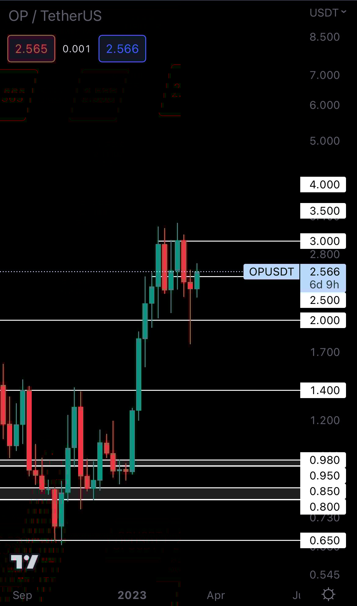 mobileshow alignnone wp-image-264086 size-full