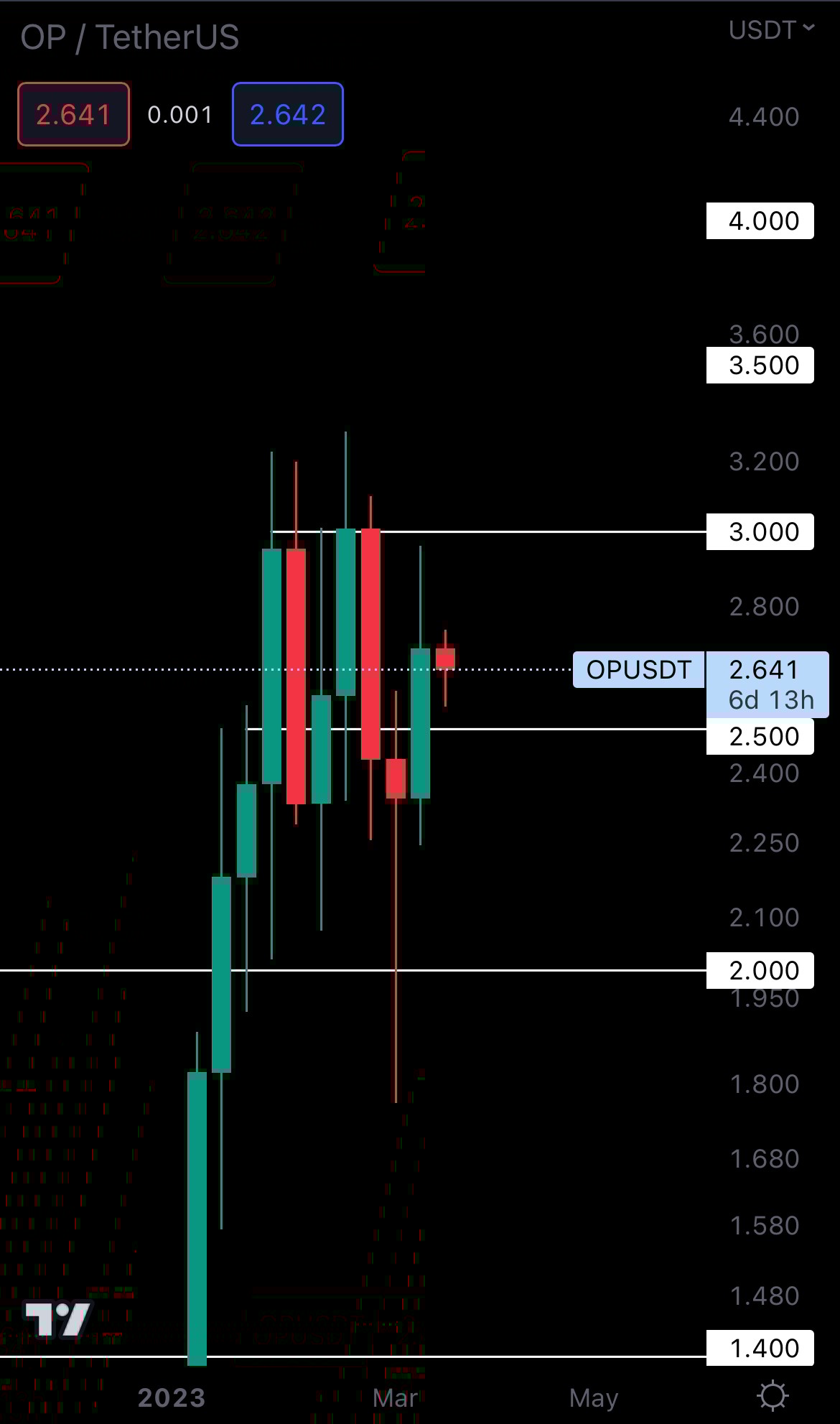 mobileshow alignnone wp-image-265448 size-full