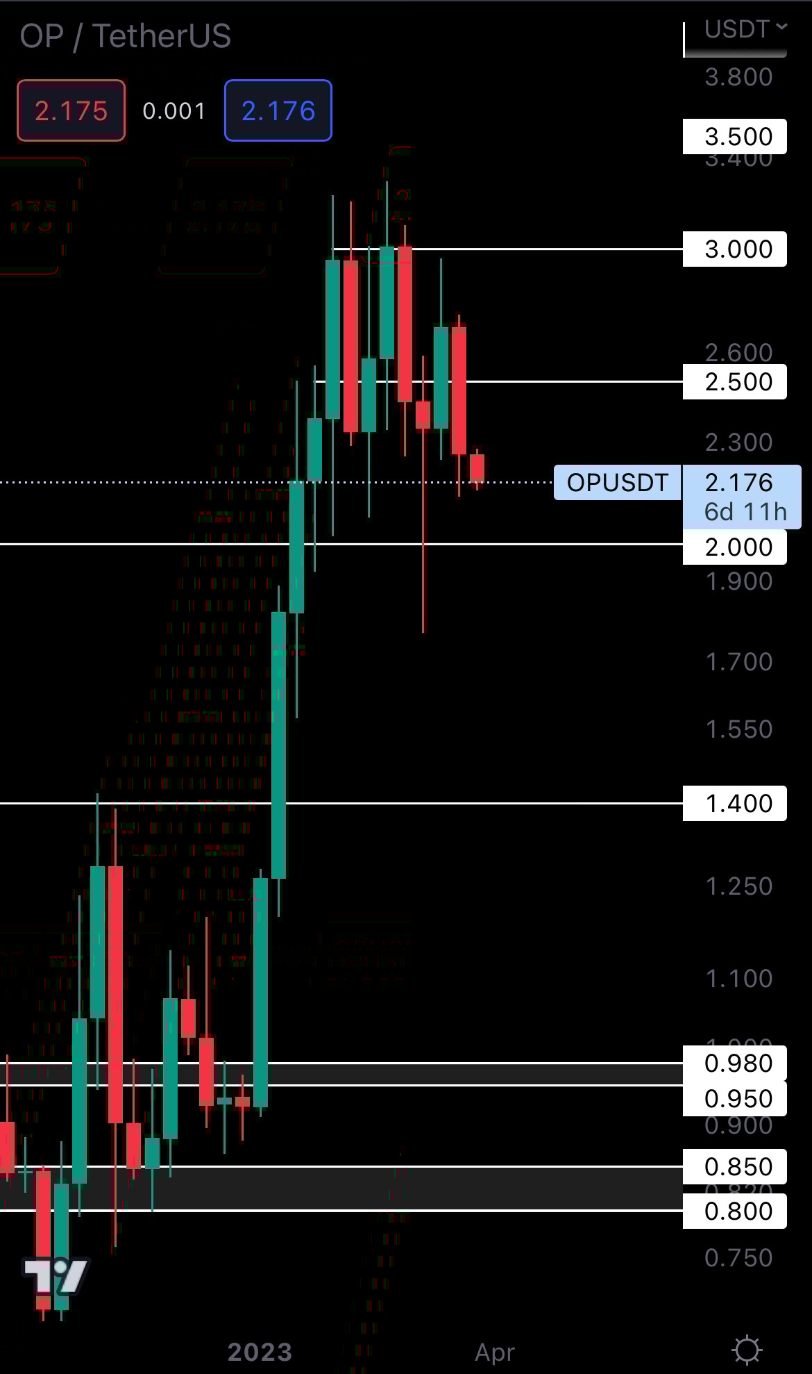 mobileshow alignnone wp-image-266360 size-full