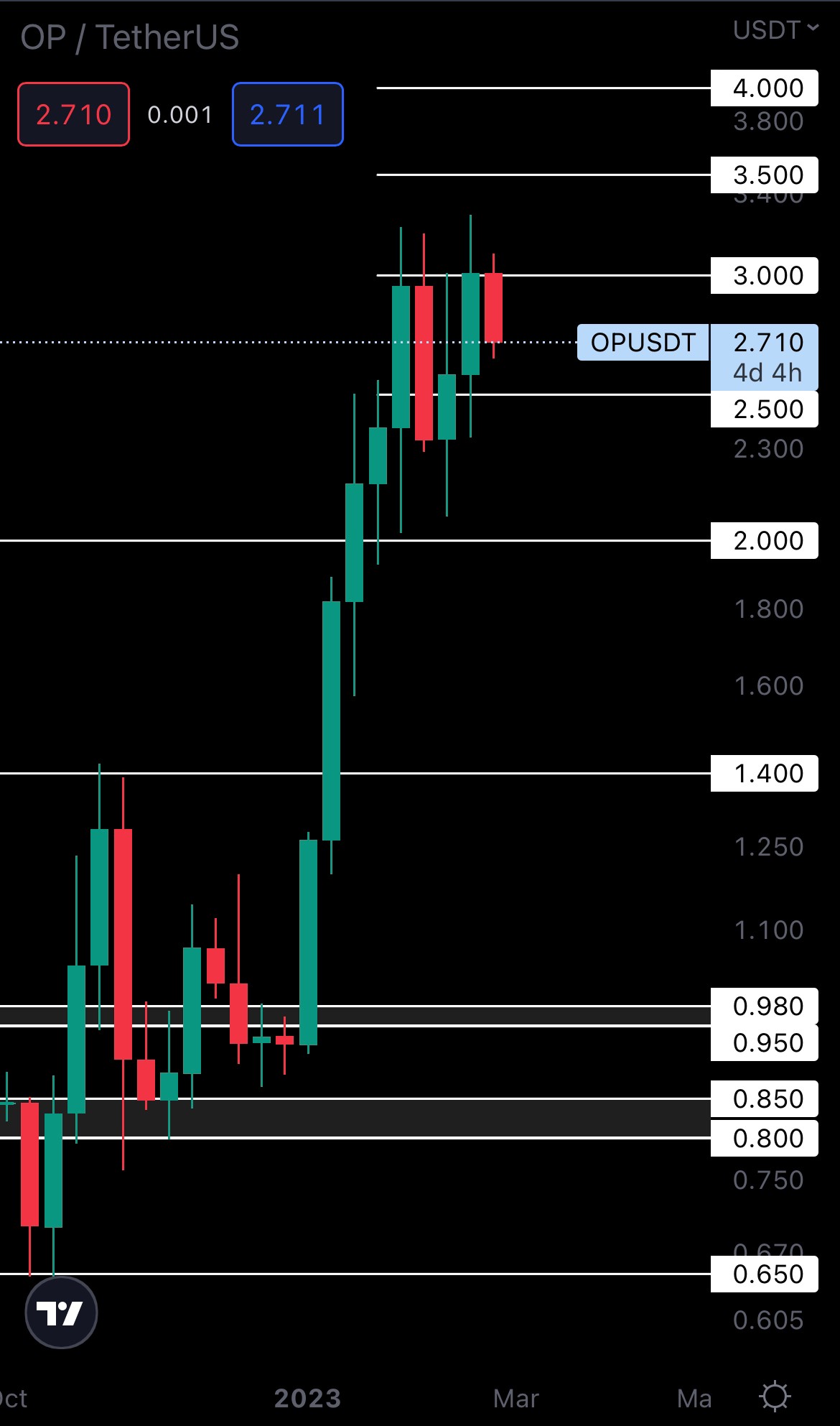 mobileshow alignnone wp-image-263142 size-full