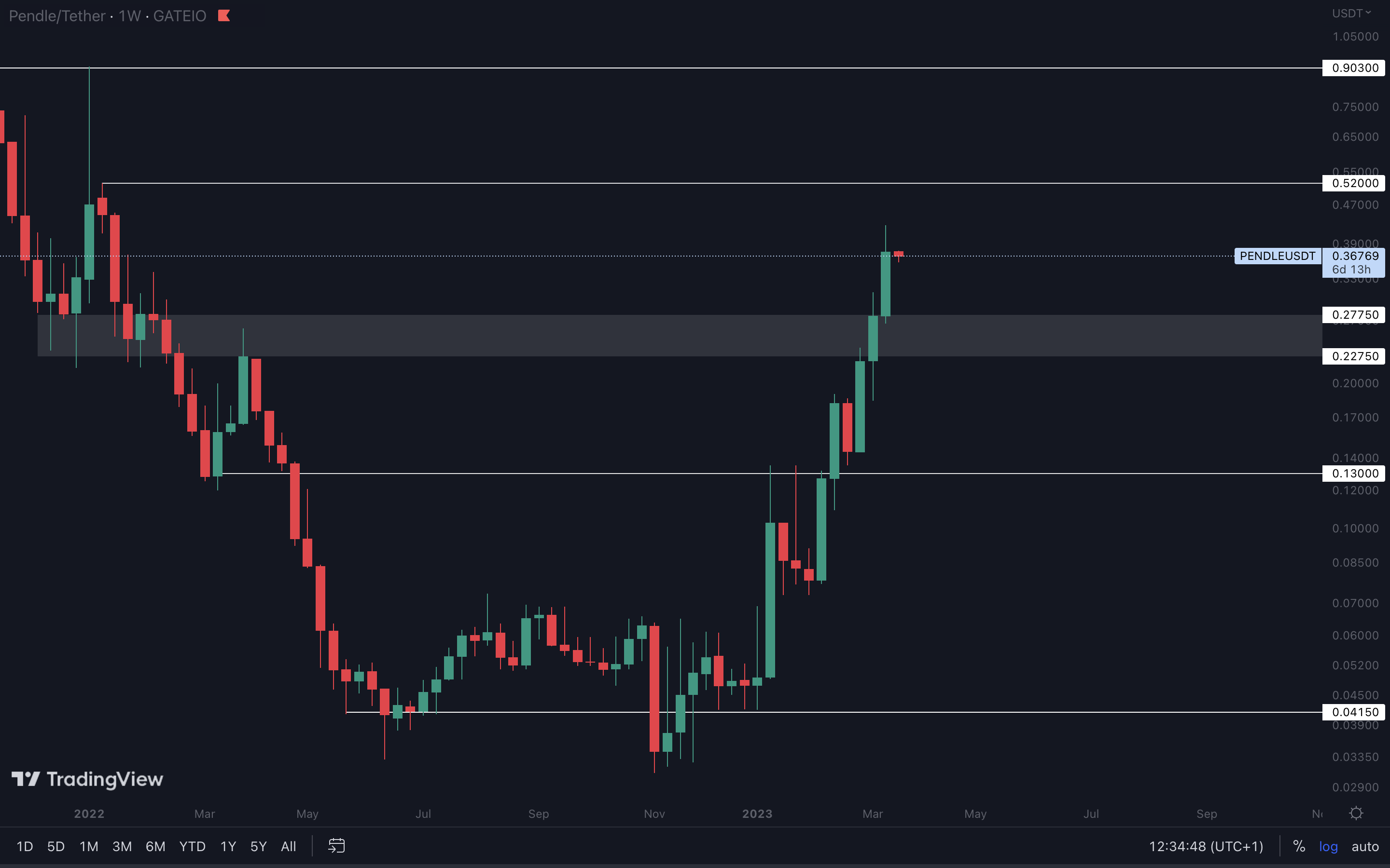 mobilehide aligncenter wp-image-265432 size-full