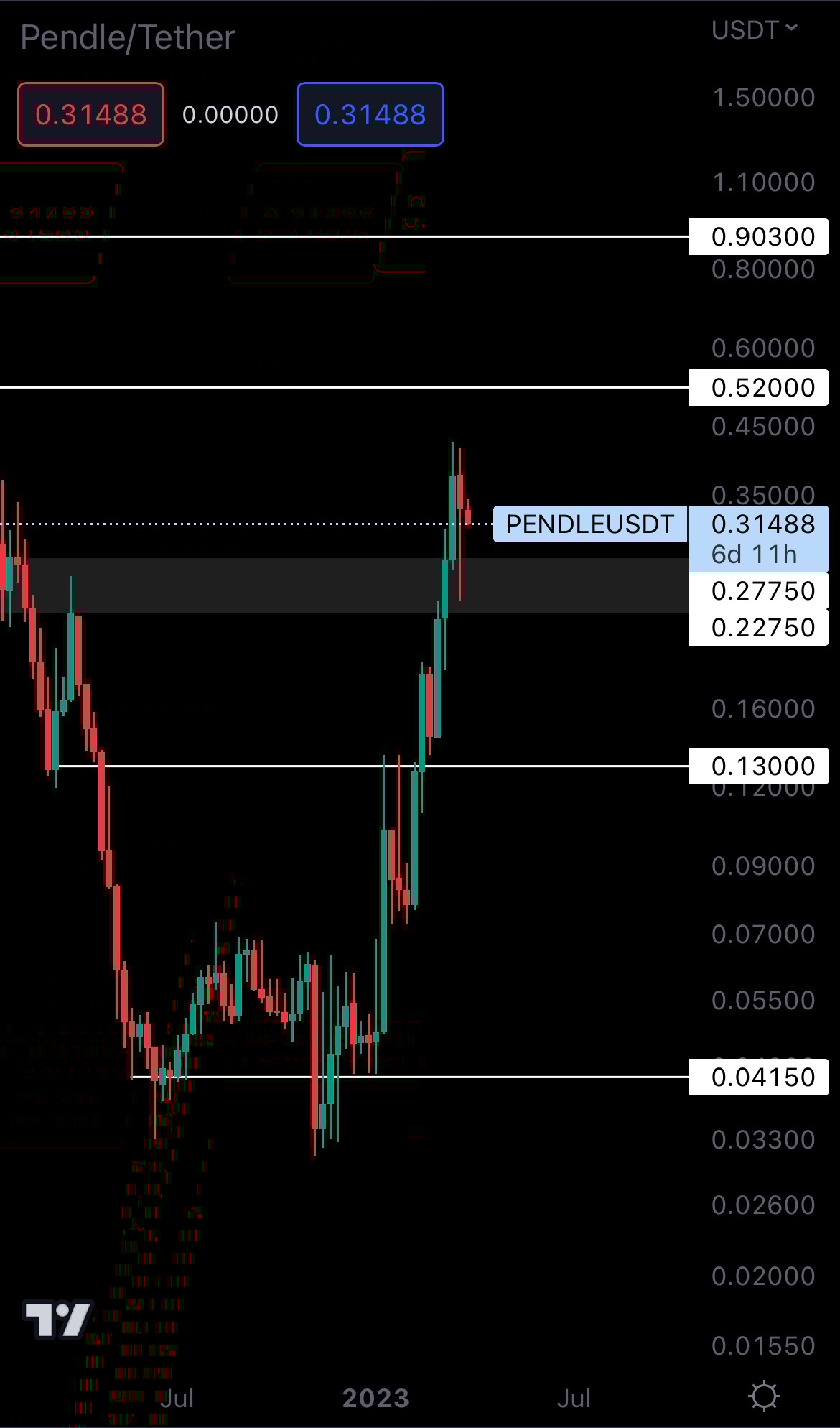 mobileshow alignnone wp-image-266363 size-full