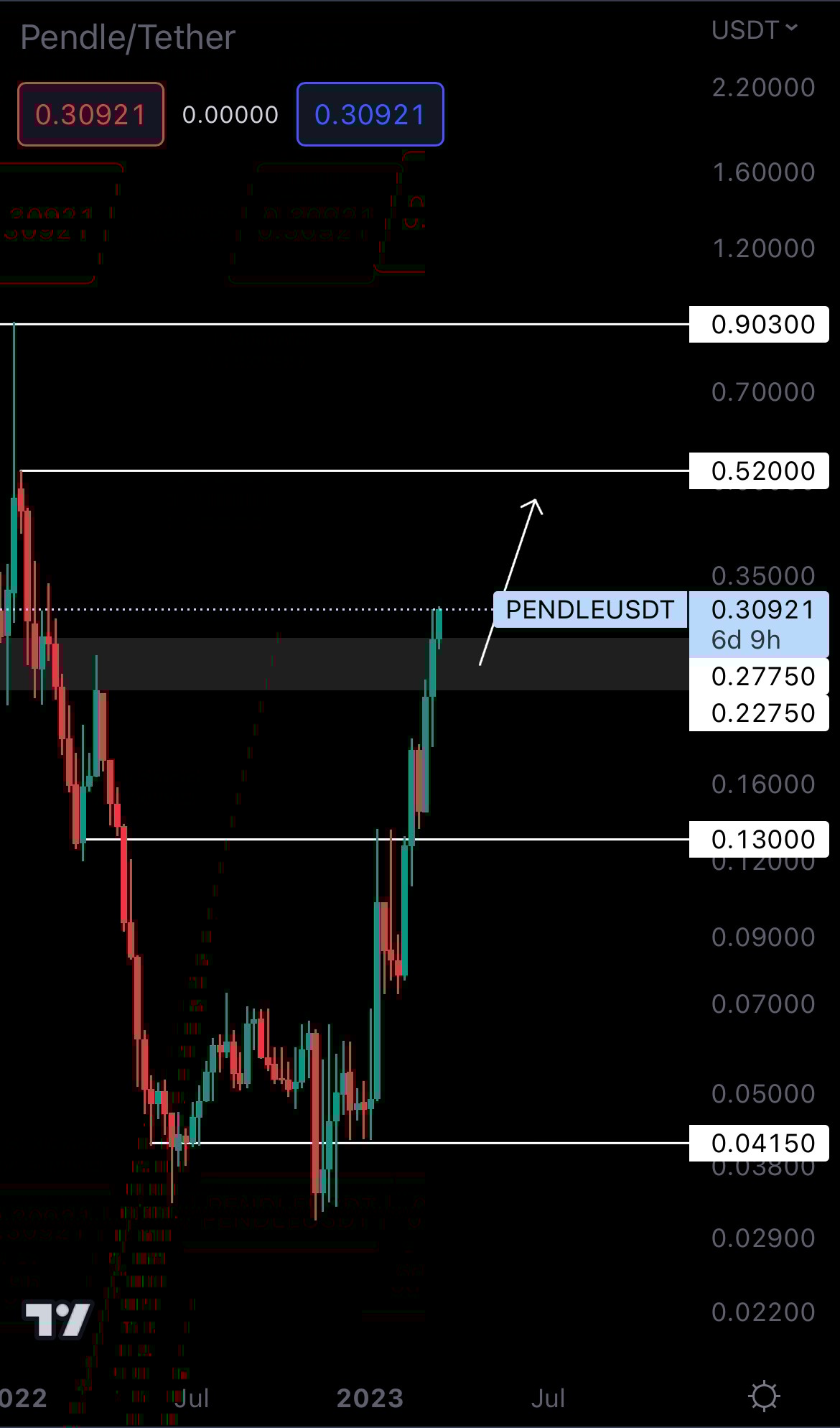 mobileshow alignnone wp-image-264087 size-full