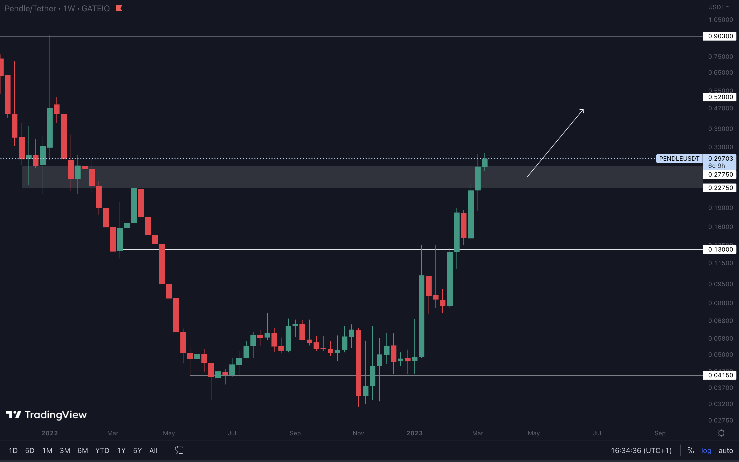 mobilehide aligncenter wp-image-264069 size-full